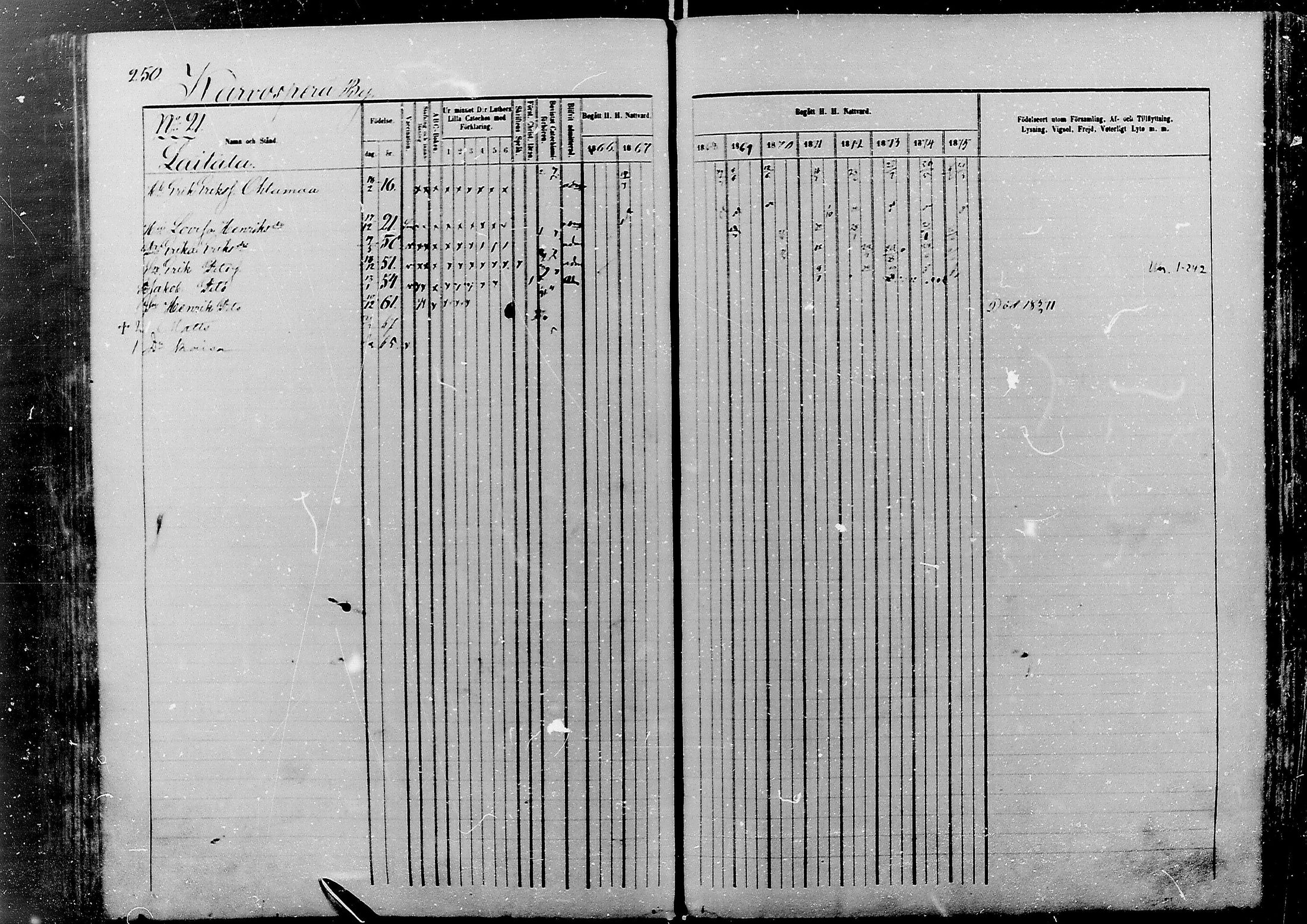 [ ../kirjat/Kirkonkirjat/nivala/rippikirja_1866-1875_mko1-12/kuvat/252.jpg ]