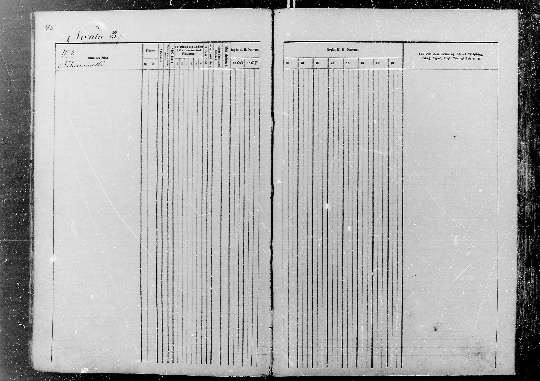 [ ../kirjat/Kirkonkirjat/nivala/rippikirja_1866-1875_mko1-12/kuvat/27.jpg ]
