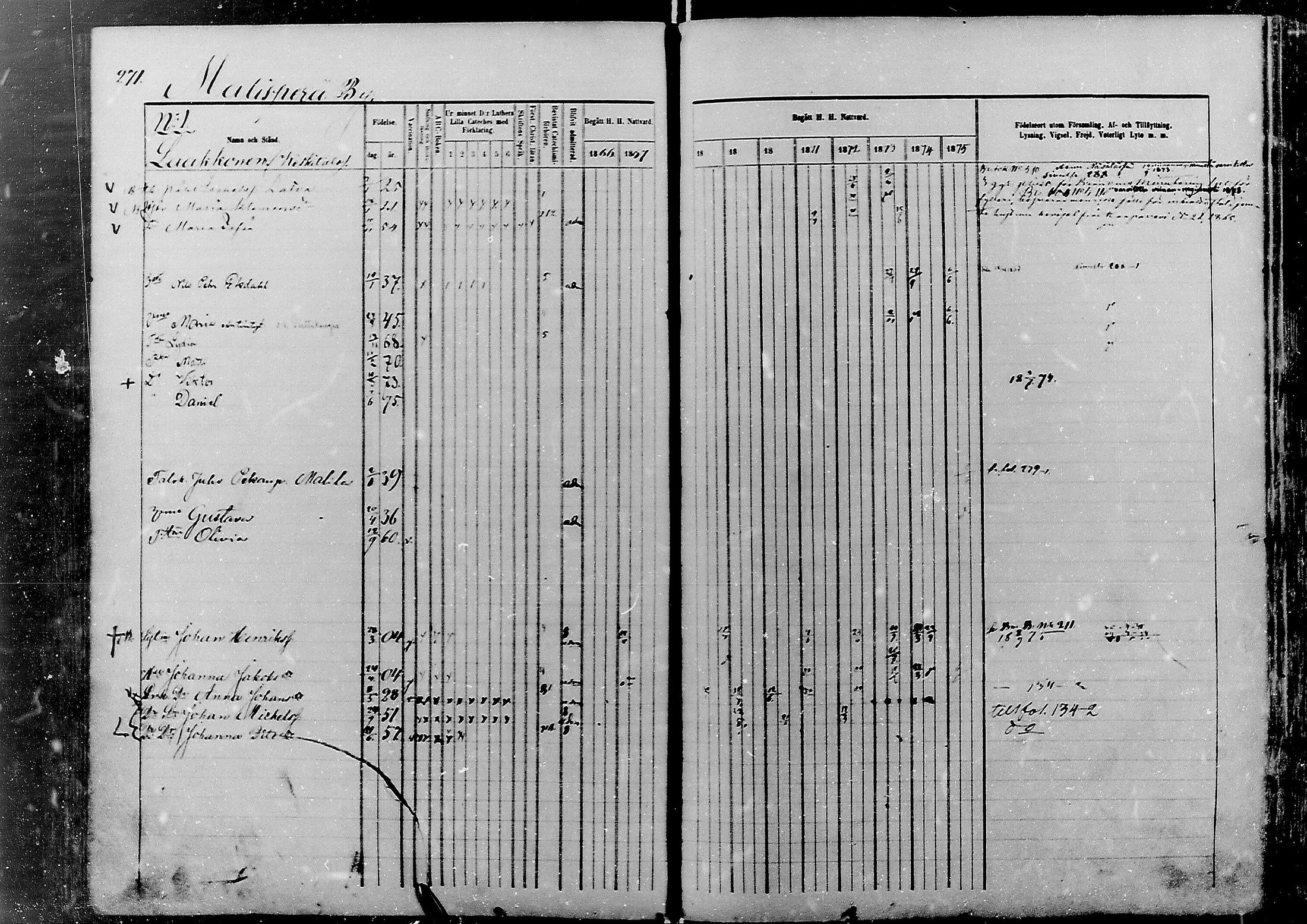 [ ../kirjat/Kirkonkirjat/nivala/rippikirja_1866-1875_mko1-12/kuvat/273.jpg ]
