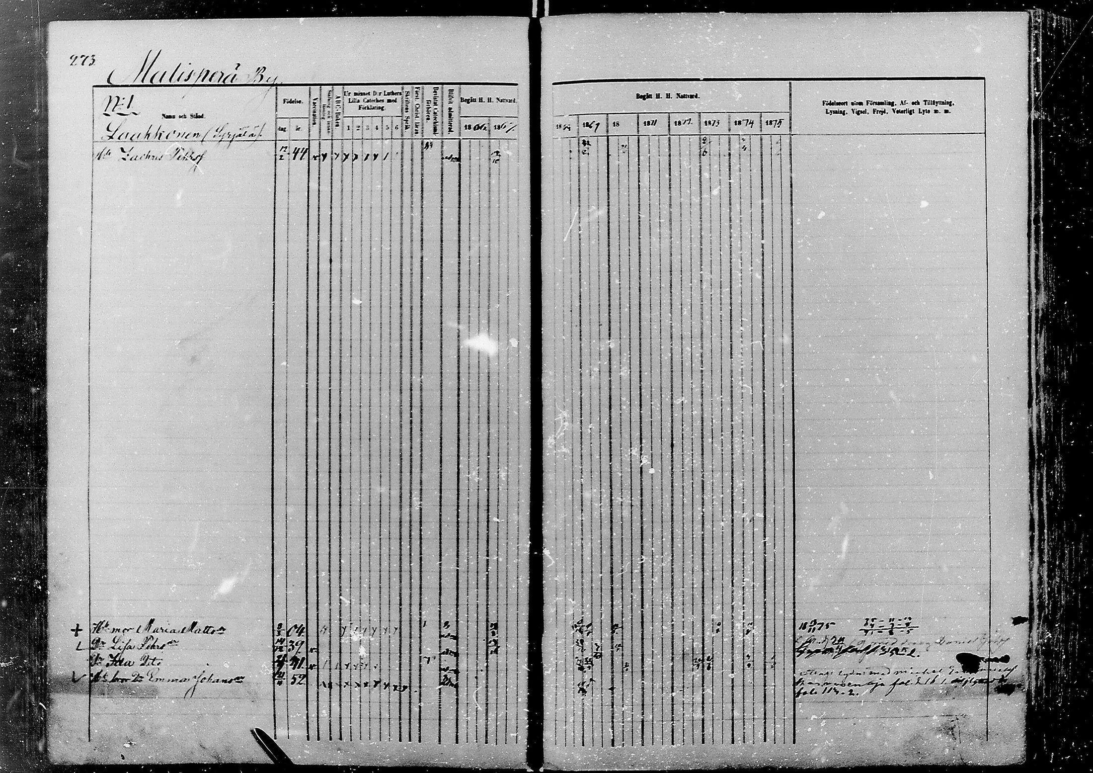 [ ../kirjat/Kirkonkirjat/nivala/rippikirja_1866-1875_mko1-12/kuvat/275.jpg ]