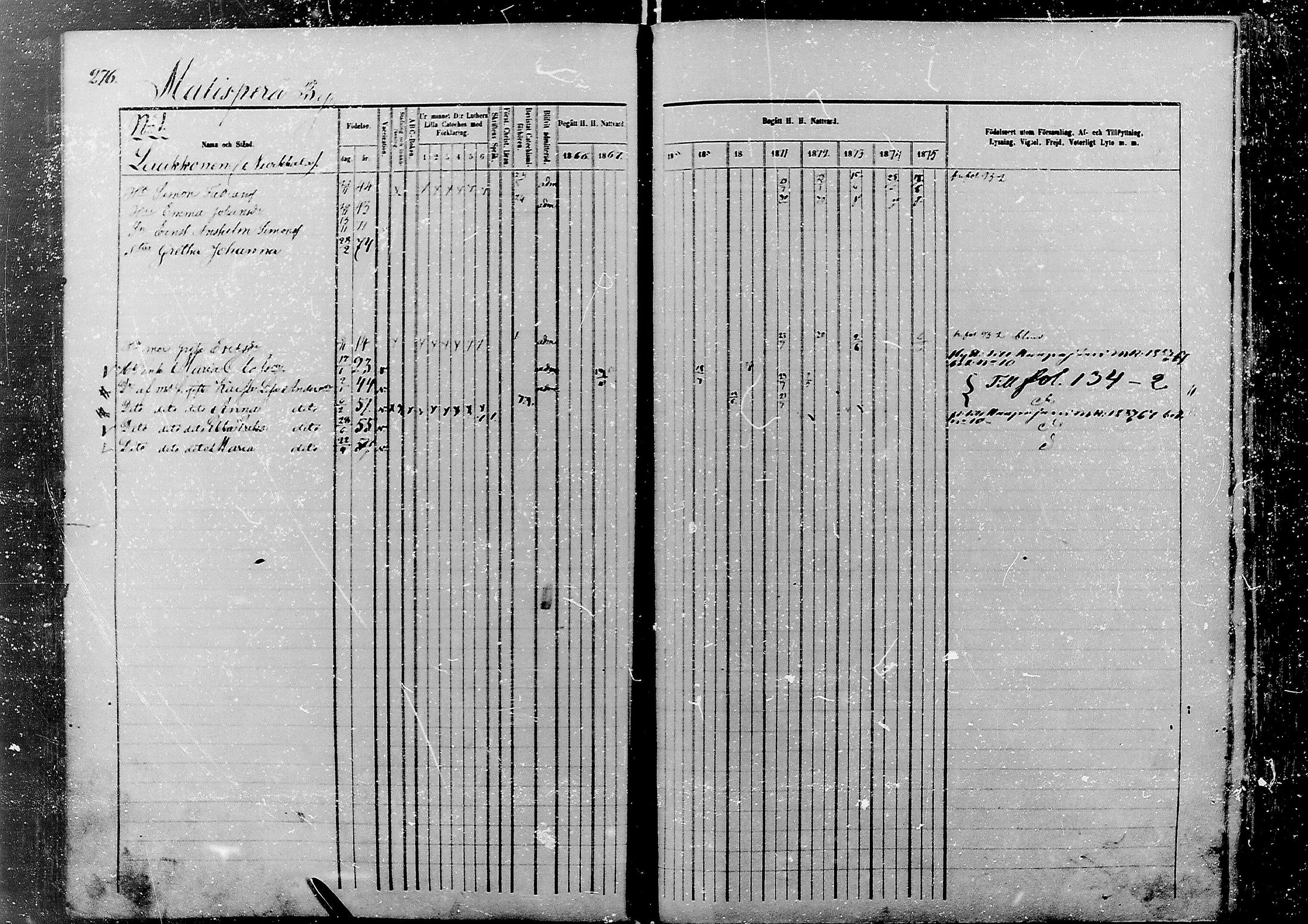 [ ../kirjat/Kirkonkirjat/nivala/rippikirja_1866-1875_mko1-12/kuvat/278.jpg ]