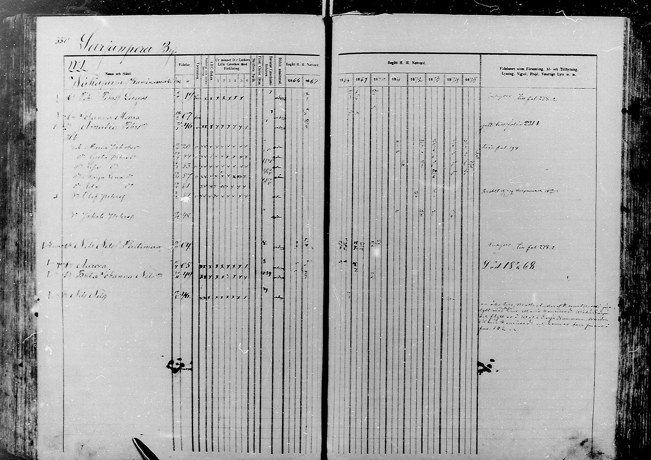[ ../kirjat/Kirkonkirjat/nivala/rippikirja_1866-1875_mko1-12/kuvat/352.jpg ]