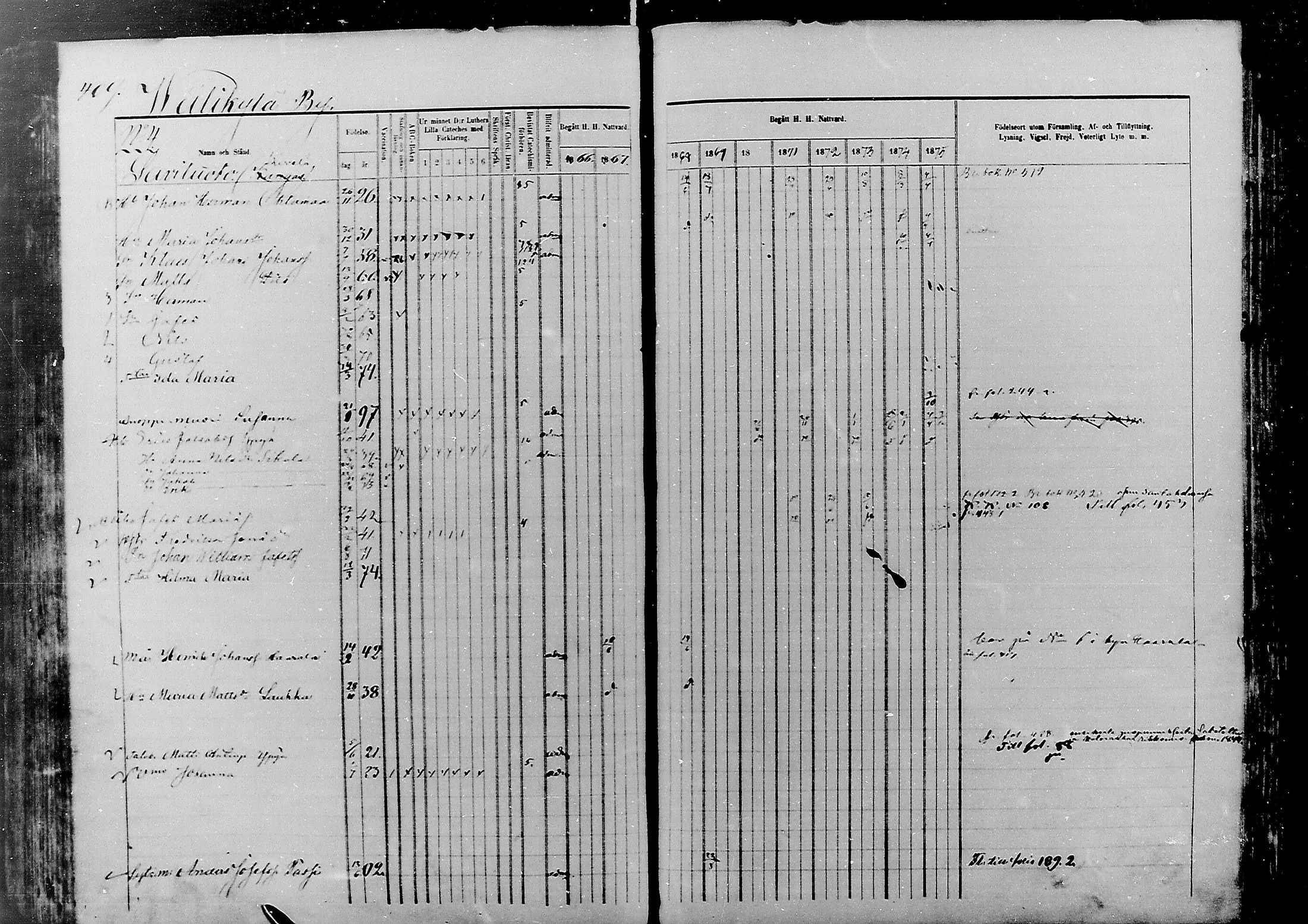 [ ../kirjat/Kirkonkirjat/nivala/rippikirja_1866-1875_mko1-12/kuvat/412.jpg ]