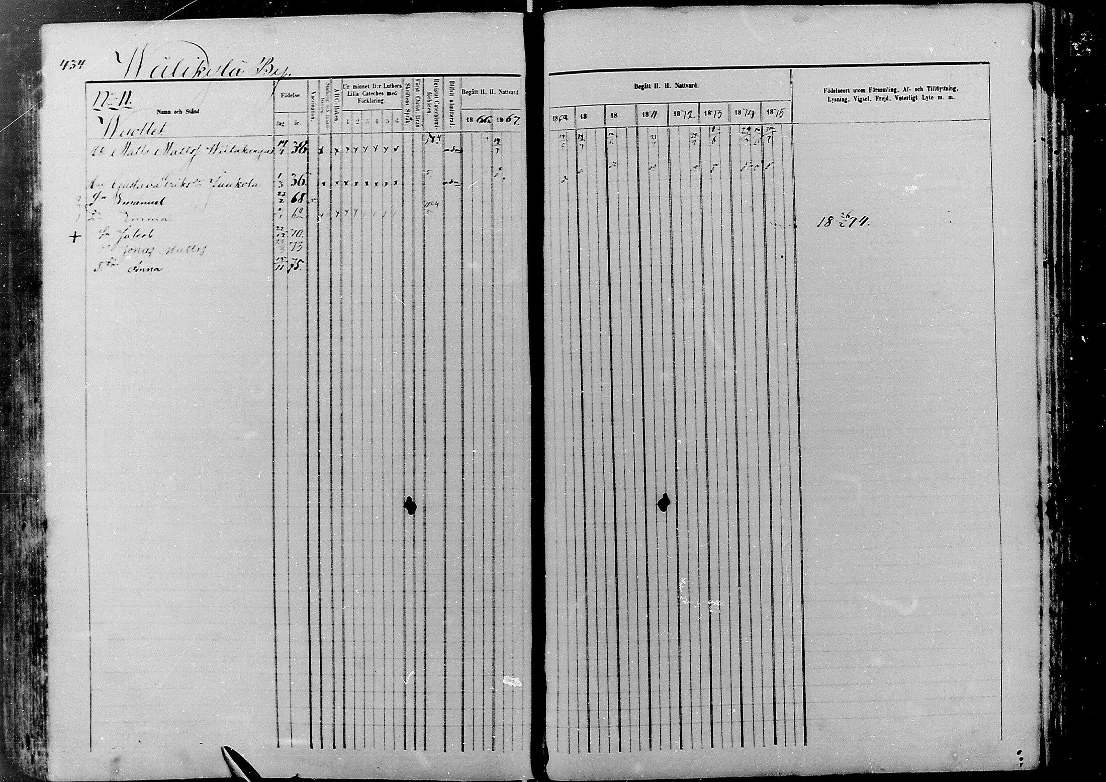 [ ../kirjat/Kirkonkirjat/nivala/rippikirja_1866-1875_mko1-12/kuvat/437.jpg ]