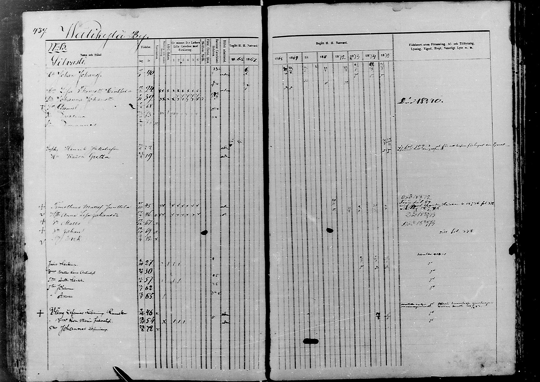 [ ../kirjat/Kirkonkirjat/nivala/rippikirja_1866-1875_mko1-12/kuvat/442.jpg ]