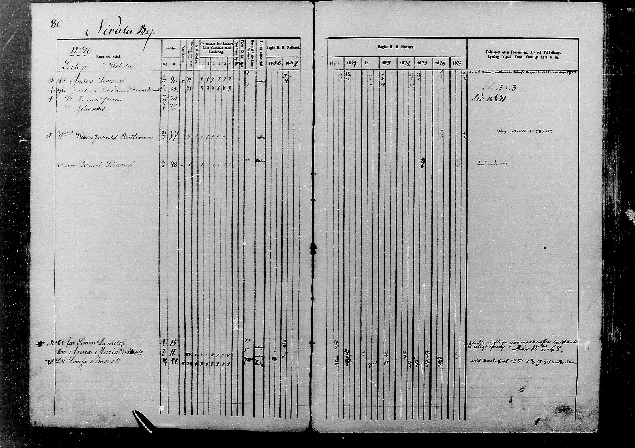 [ ../kirjat/Kirkonkirjat/nivala/rippikirja_1866-1875_mko1-12/kuvat/82.jpg ]