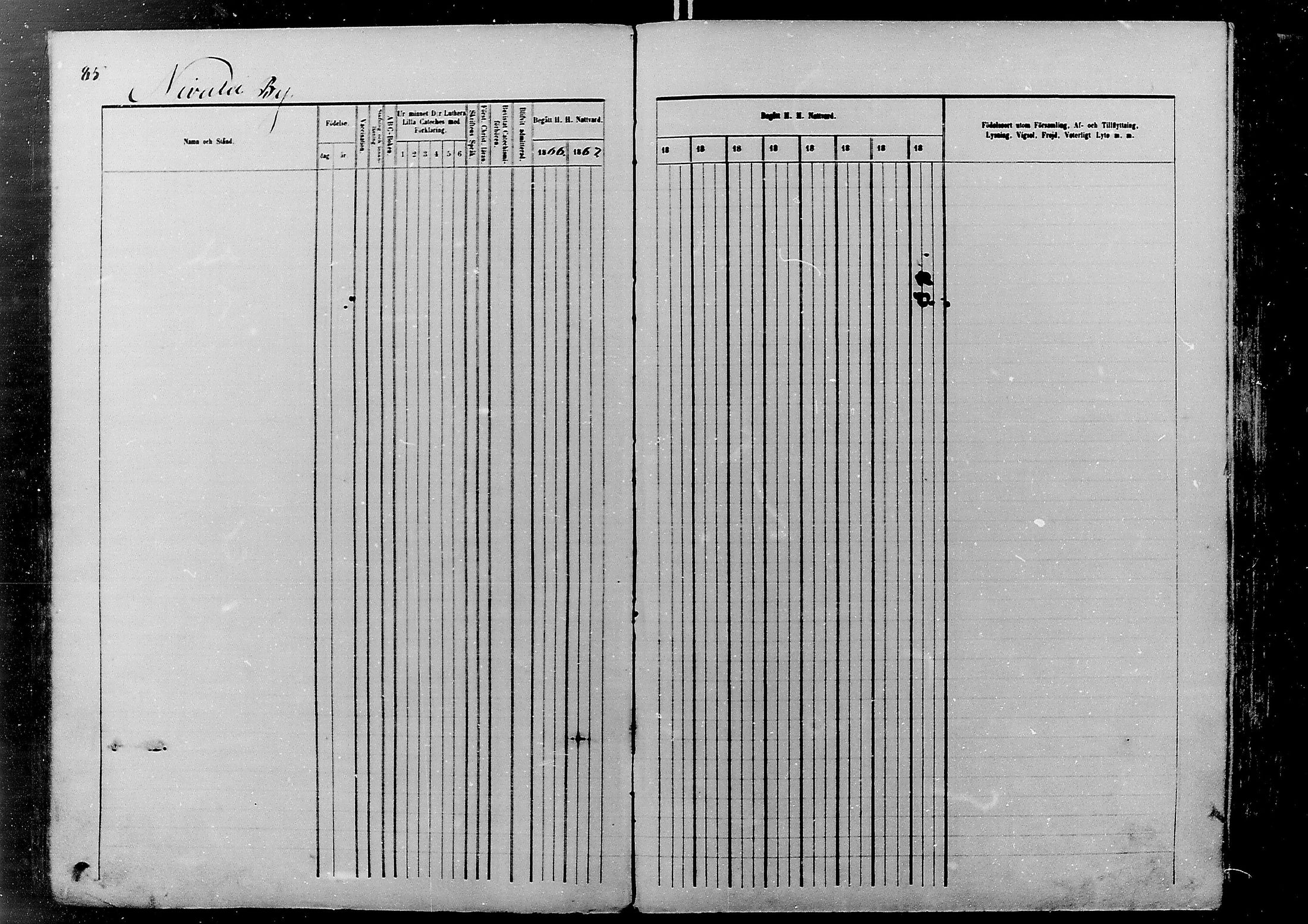 [ ../kirjat/Kirkonkirjat/nivala/rippikirja_1866-1875_mko1-12/kuvat/87.jpg ]