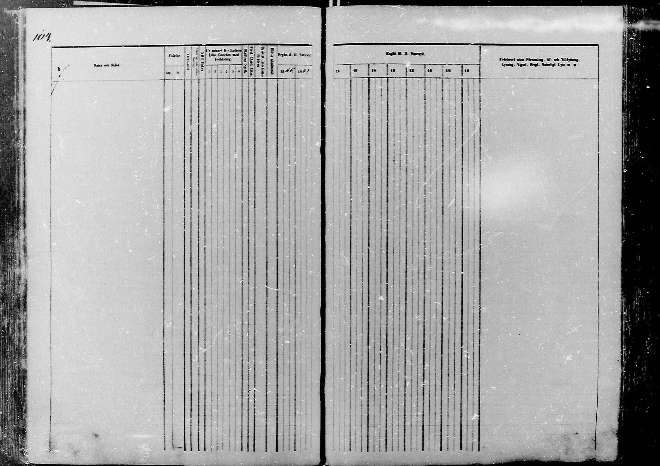 [ ../kirjat/Kirkonkirjat/nivala/rippikirja_1866-1875_mko1-15/kuvat/104.jpg ]