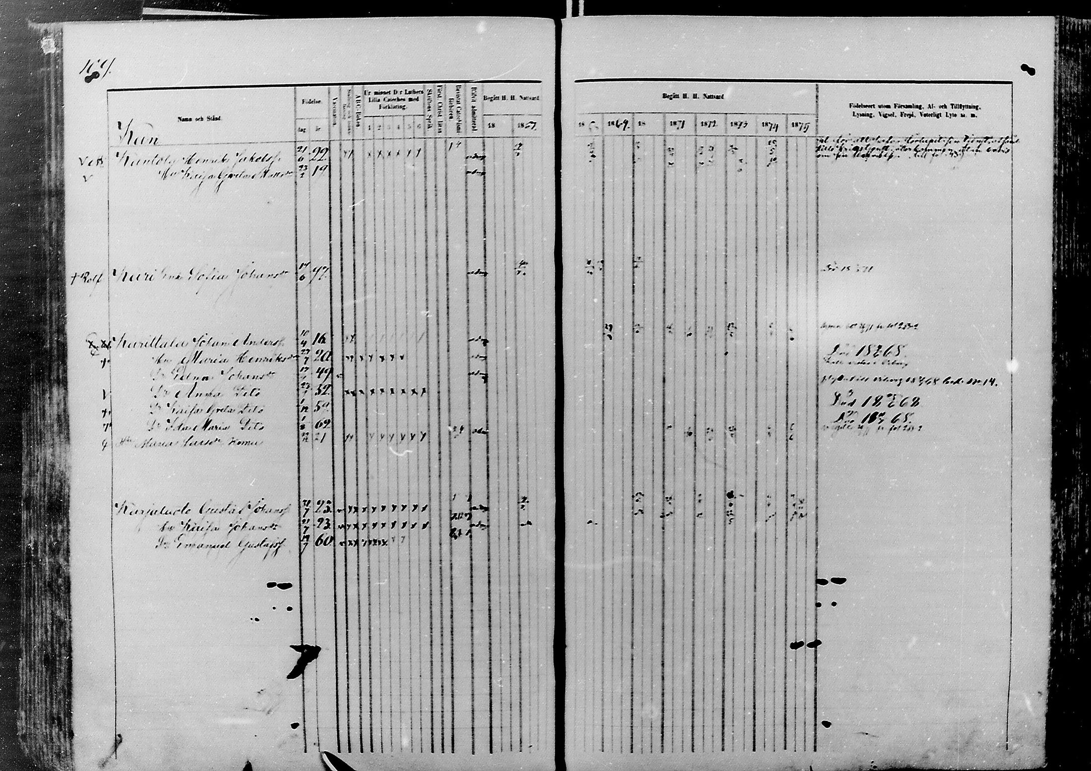 [ ../kirjat/Kirkonkirjat/nivala/rippikirja_1866-1875_mko1-15/kuvat/109.jpg ]