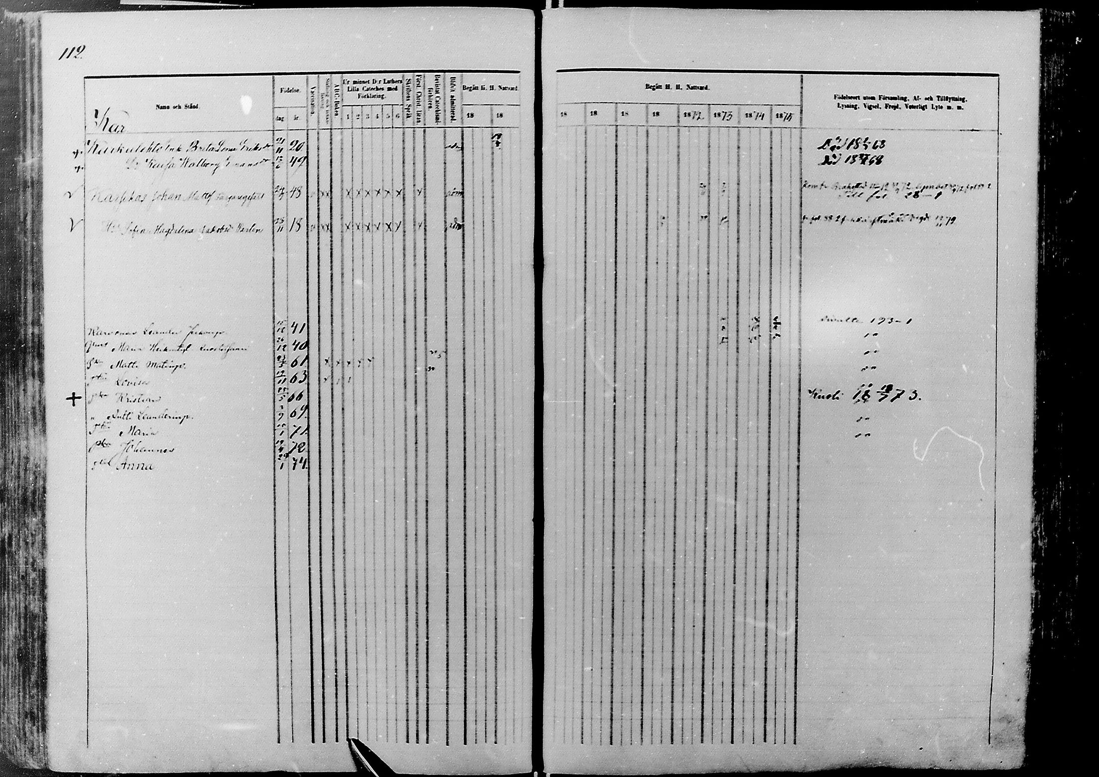 [ ../kirjat/Kirkonkirjat/nivala/rippikirja_1866-1875_mko1-15/kuvat/112.jpg ]