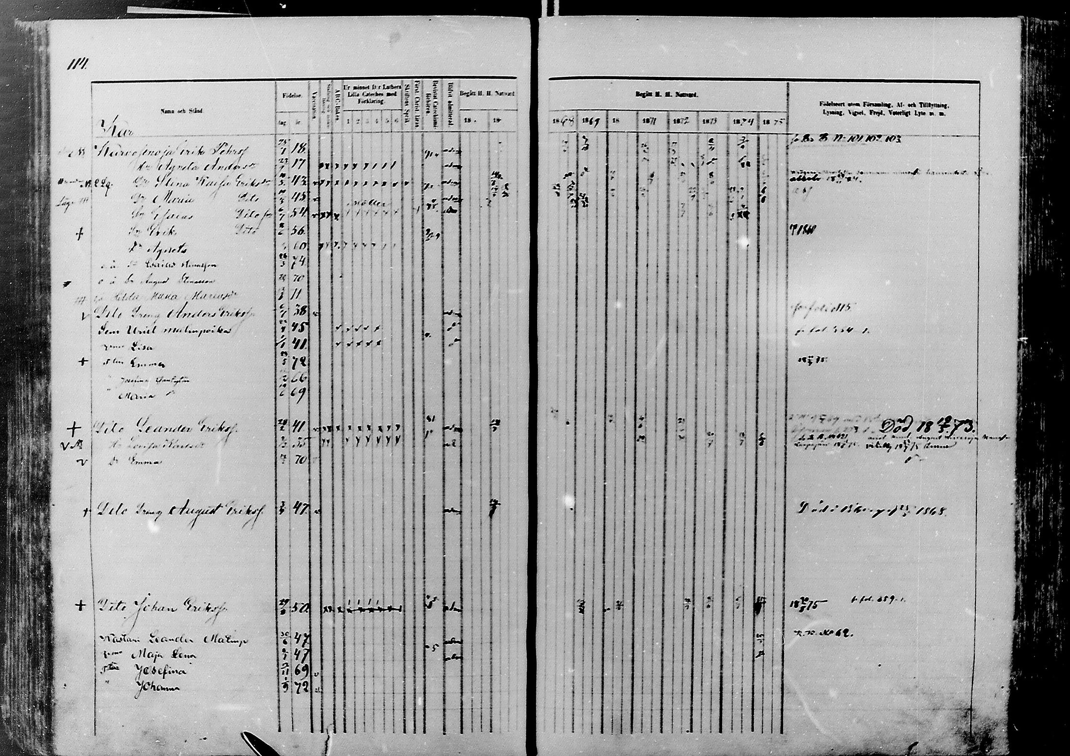 [ ../kirjat/Kirkonkirjat/nivala/rippikirja_1866-1875_mko1-15/kuvat/114.jpg ]