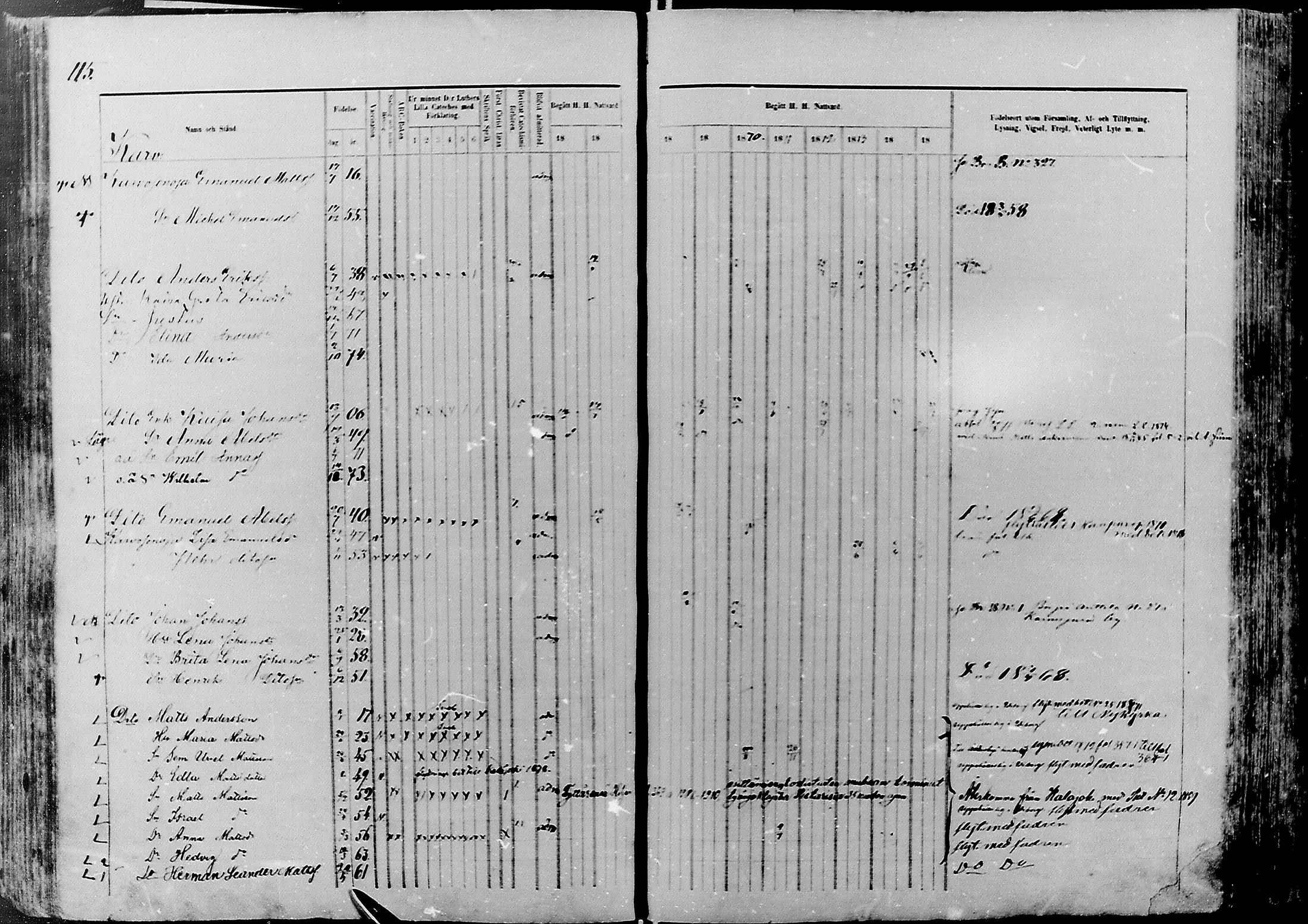 [ ../kirjat/Kirkonkirjat/nivala/rippikirja_1866-1875_mko1-15/kuvat/115.jpg ]