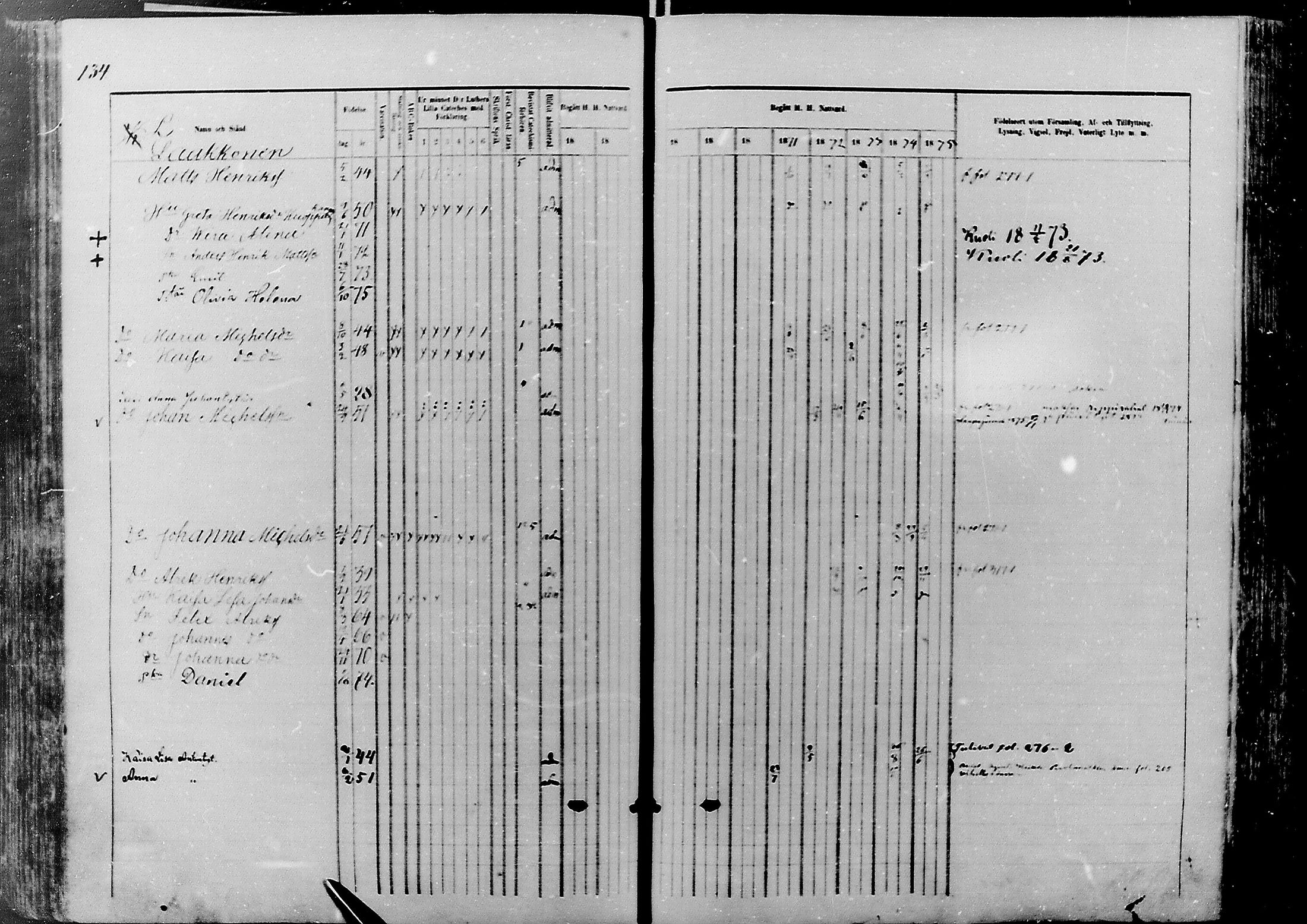 [ ../kirjat/Kirkonkirjat/nivala/rippikirja_1866-1875_mko1-15/kuvat/134.jpg ]