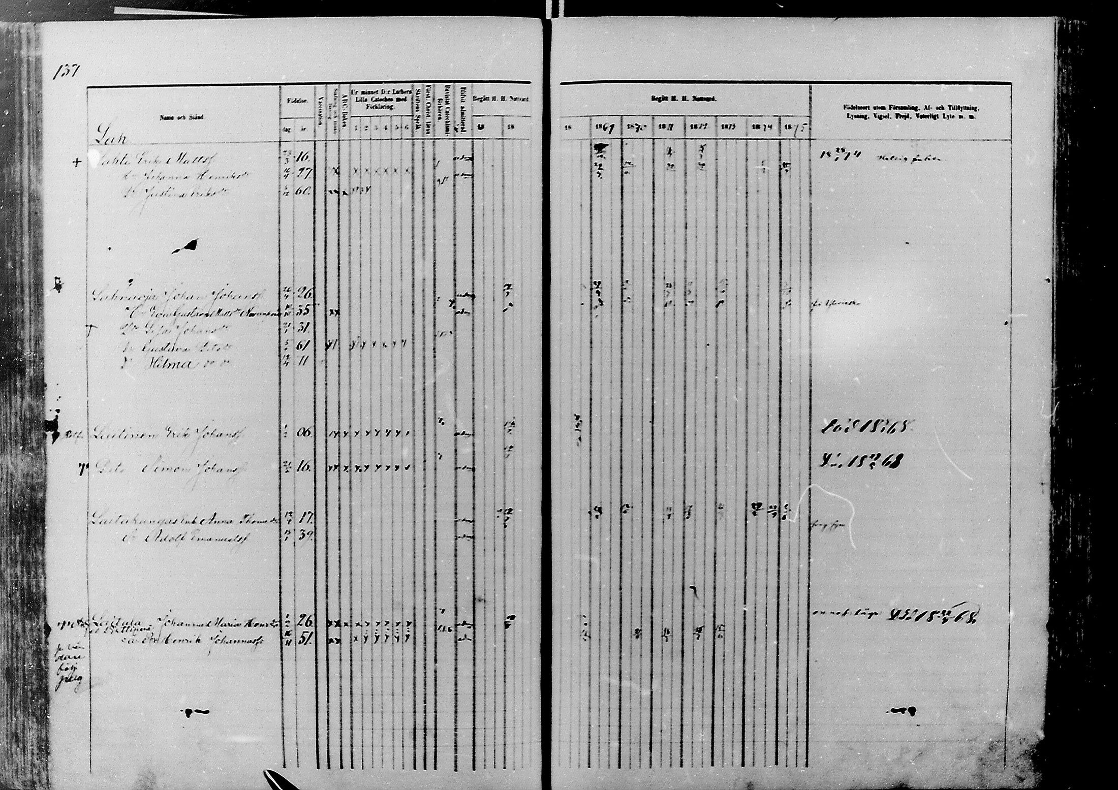 [ ../kirjat/Kirkonkirjat/nivala/rippikirja_1866-1875_mko1-15/kuvat/137.jpg ]