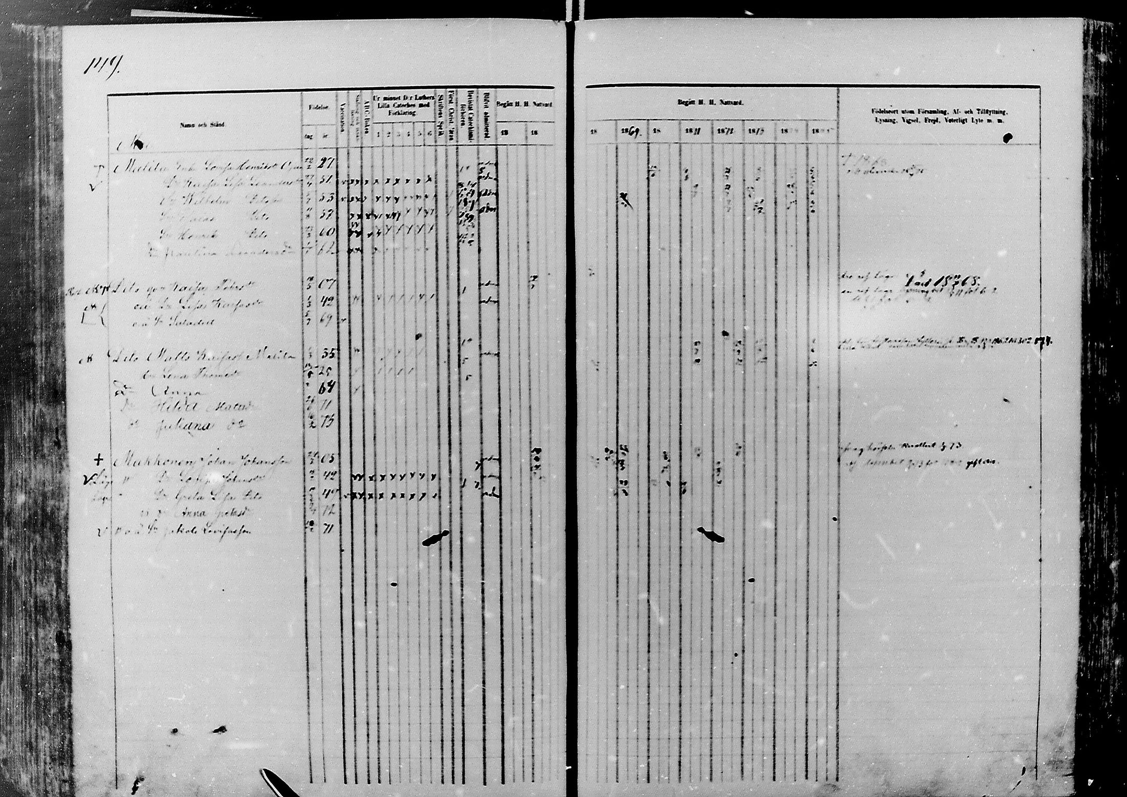 [ ../kirjat/Kirkonkirjat/nivala/rippikirja_1866-1875_mko1-15/kuvat/149.jpg ]