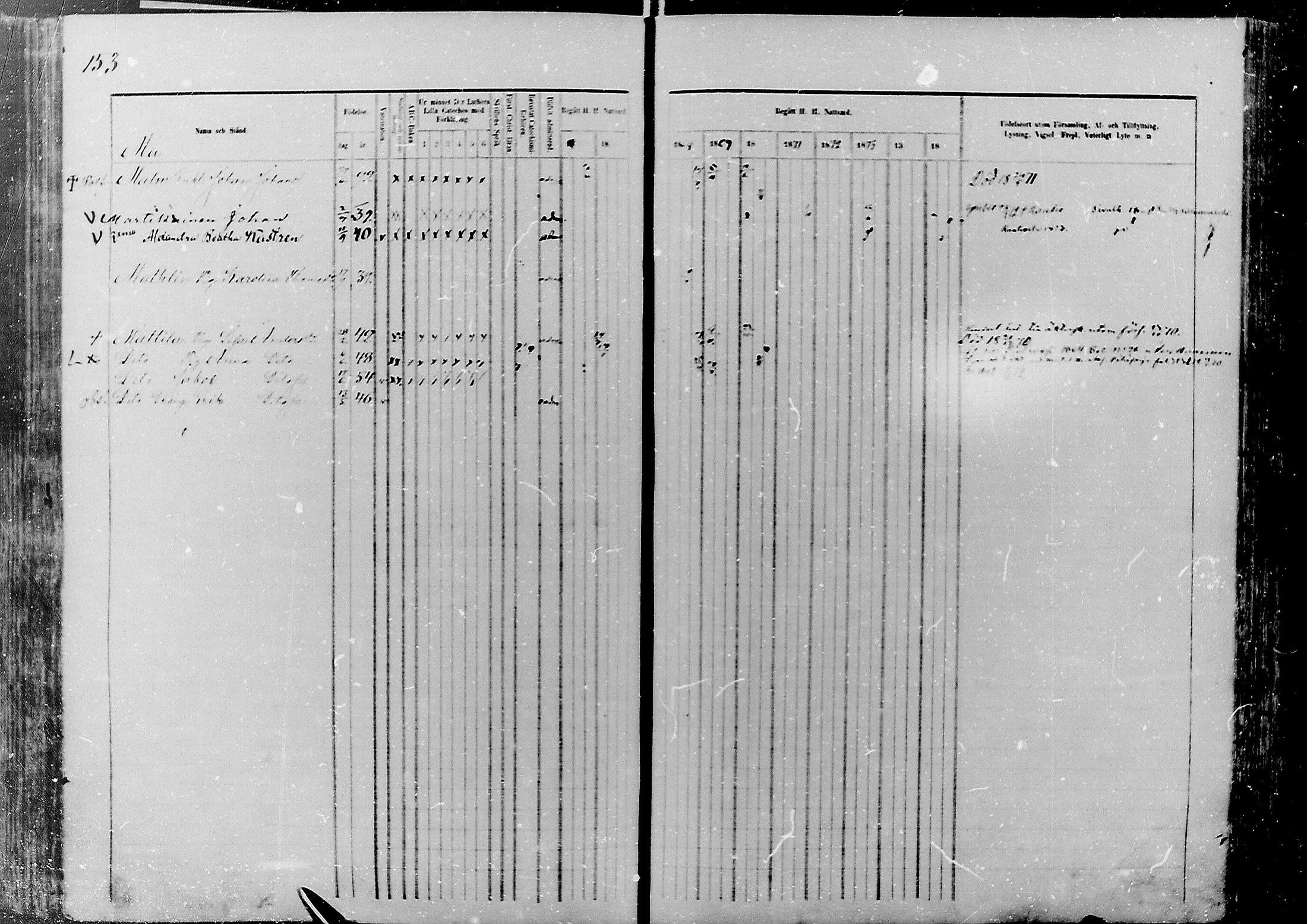 [ ../kirjat/Kirkonkirjat/nivala/rippikirja_1866-1875_mko1-15/kuvat/153.jpg ]
