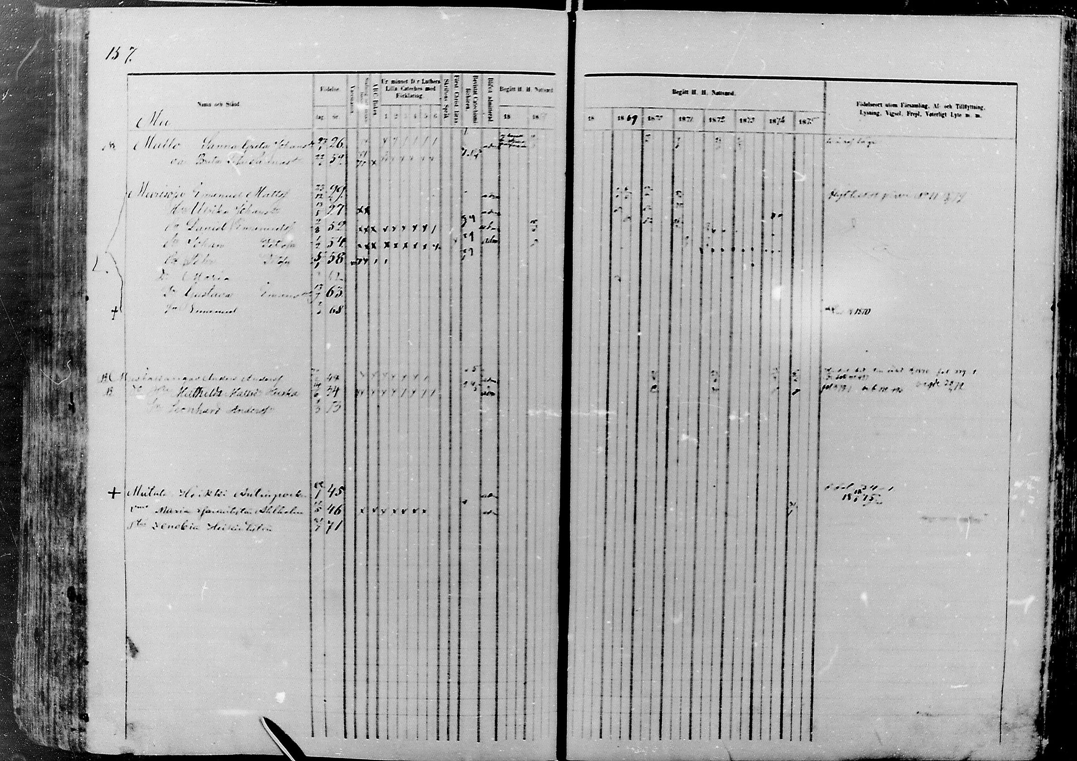 [ ../kirjat/Kirkonkirjat/nivala/rippikirja_1866-1875_mko1-15/kuvat/157.jpg ]