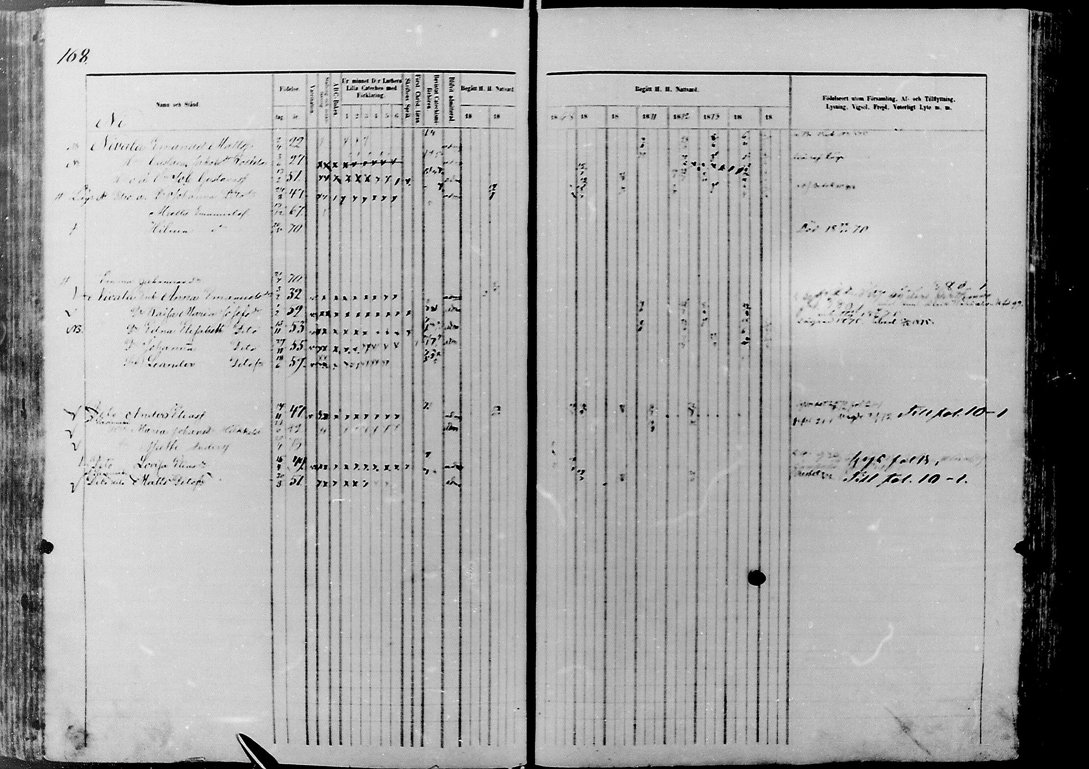 [ ../kirjat/Kirkonkirjat/nivala/rippikirja_1866-1875_mko1-15/kuvat/167.jpg ]