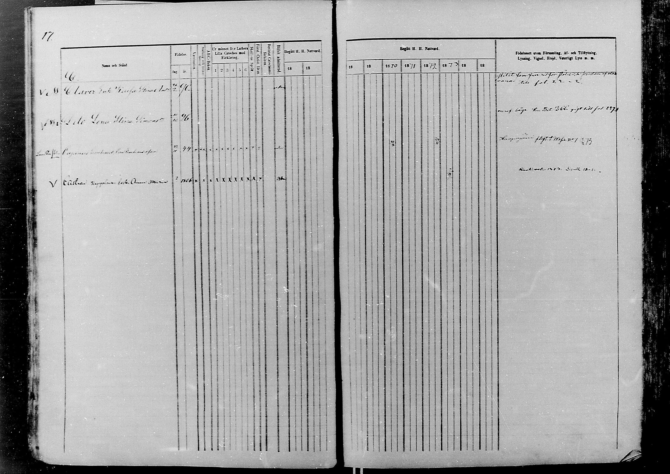 [ ../kirjat/Kirkonkirjat/nivala/rippikirja_1866-1875_mko1-15/kuvat/17.jpg ]