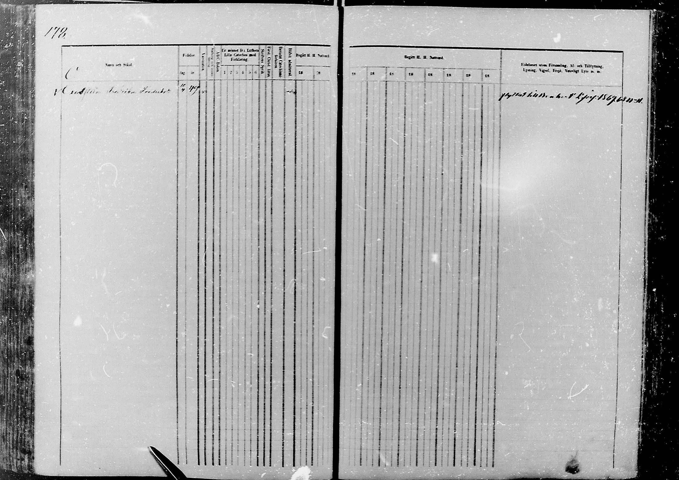 [ ../kirjat/Kirkonkirjat/nivala/rippikirja_1866-1875_mko1-15/kuvat/177.jpg ]