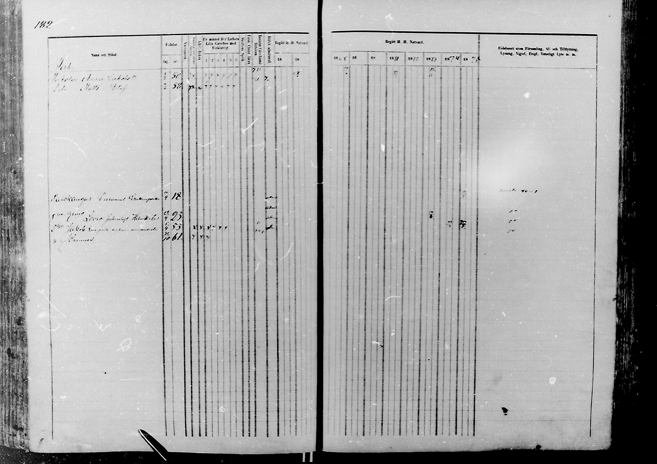 [ ../kirjat/Kirkonkirjat/nivala/rippikirja_1866-1875_mko1-15/kuvat/181.jpg ]