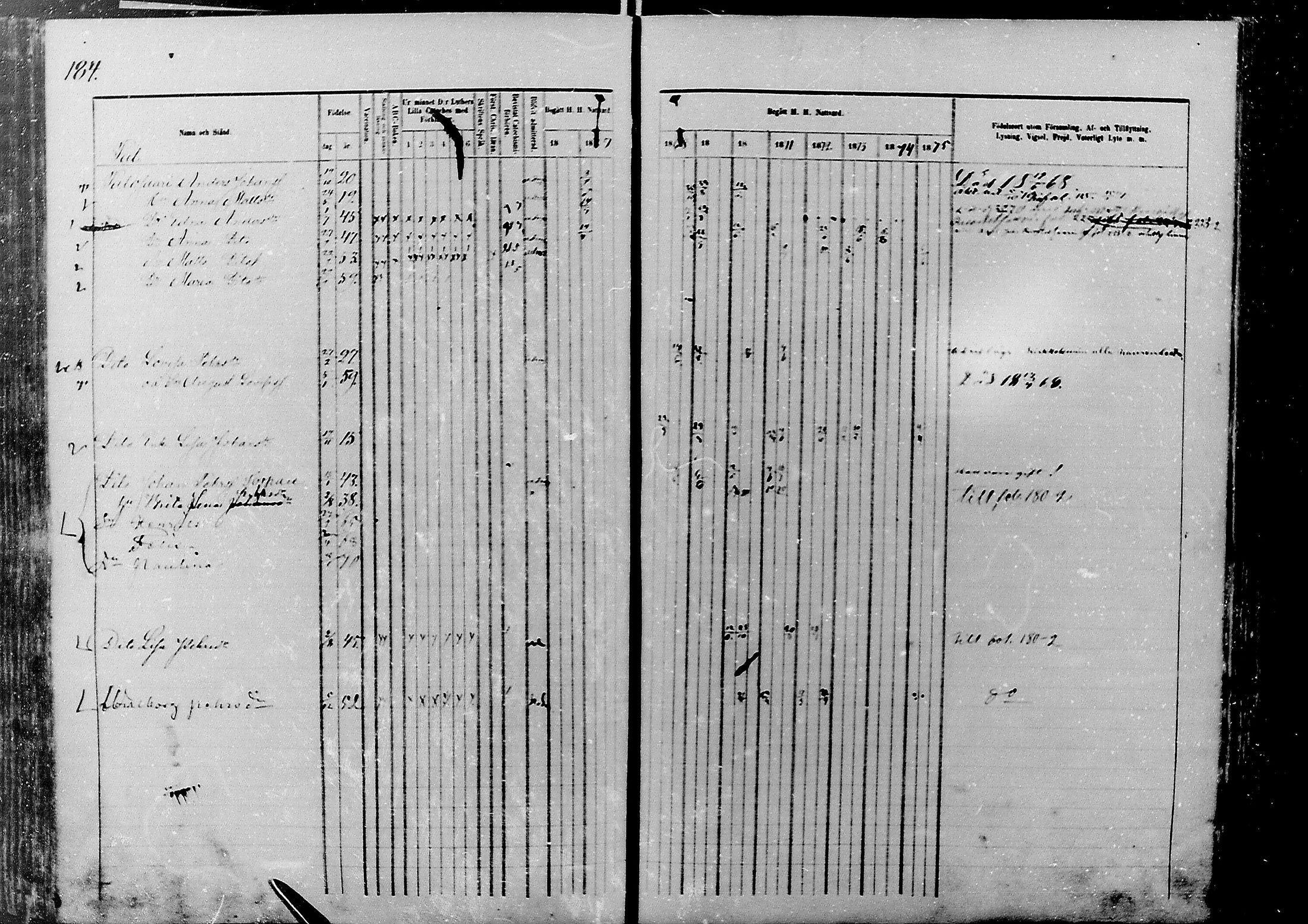 [ ../kirjat/Kirkonkirjat/nivala/rippikirja_1866-1875_mko1-15/kuvat/183.jpg ]
