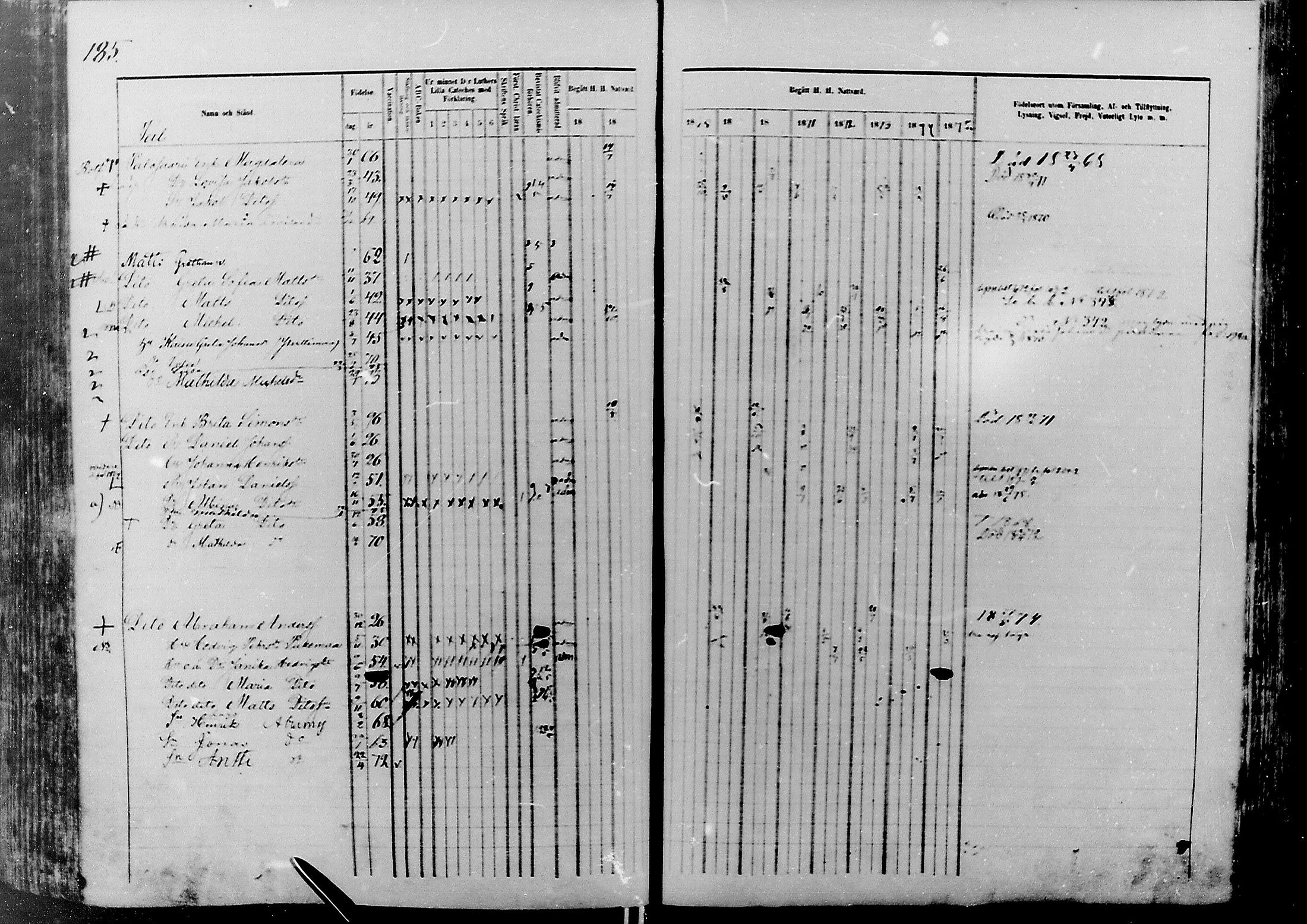 [ ../kirjat/Kirkonkirjat/nivala/rippikirja_1866-1875_mko1-15/kuvat/184.jpg ]