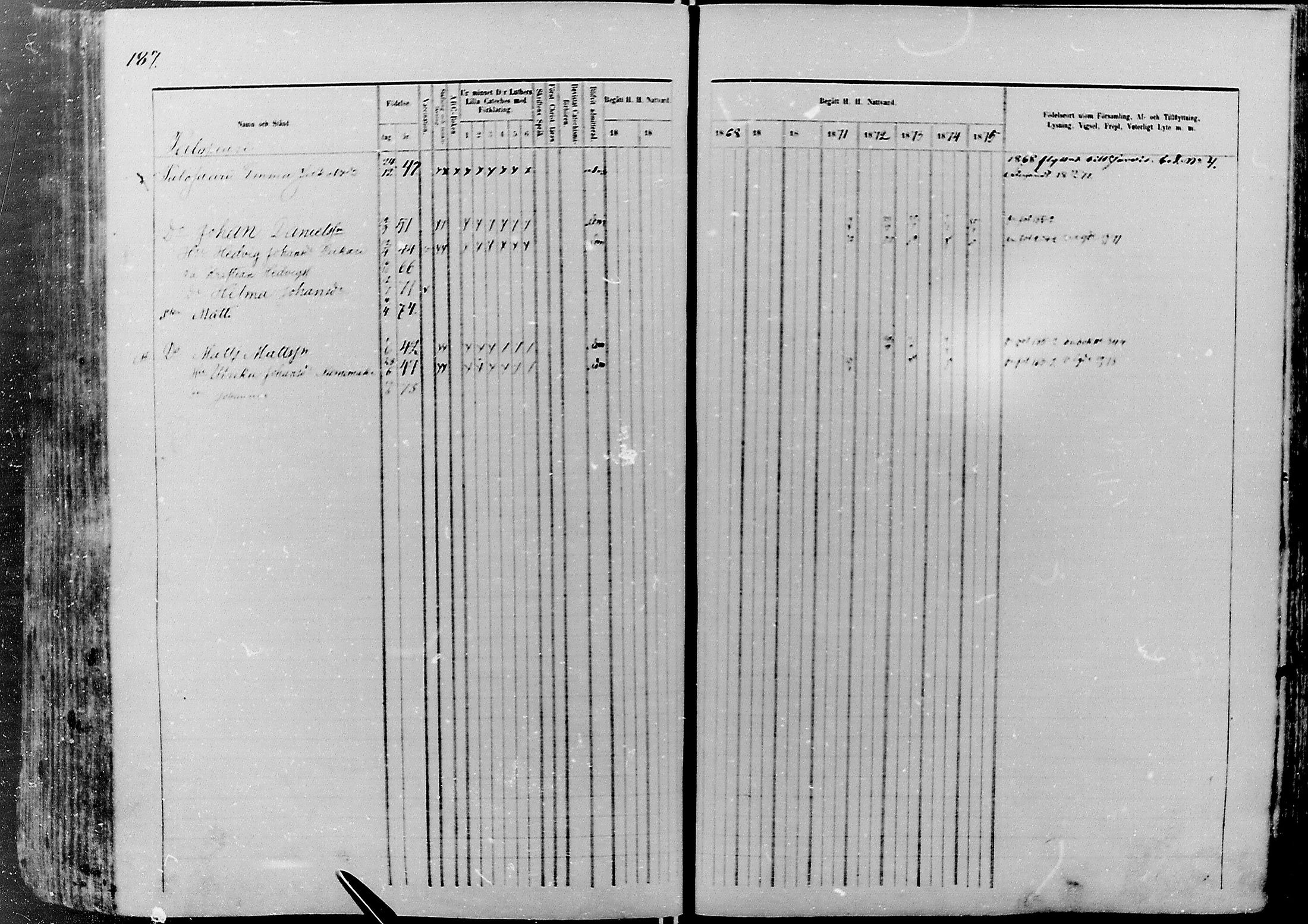 [ ../kirjat/Kirkonkirjat/nivala/rippikirja_1866-1875_mko1-15/kuvat/186.jpg ]