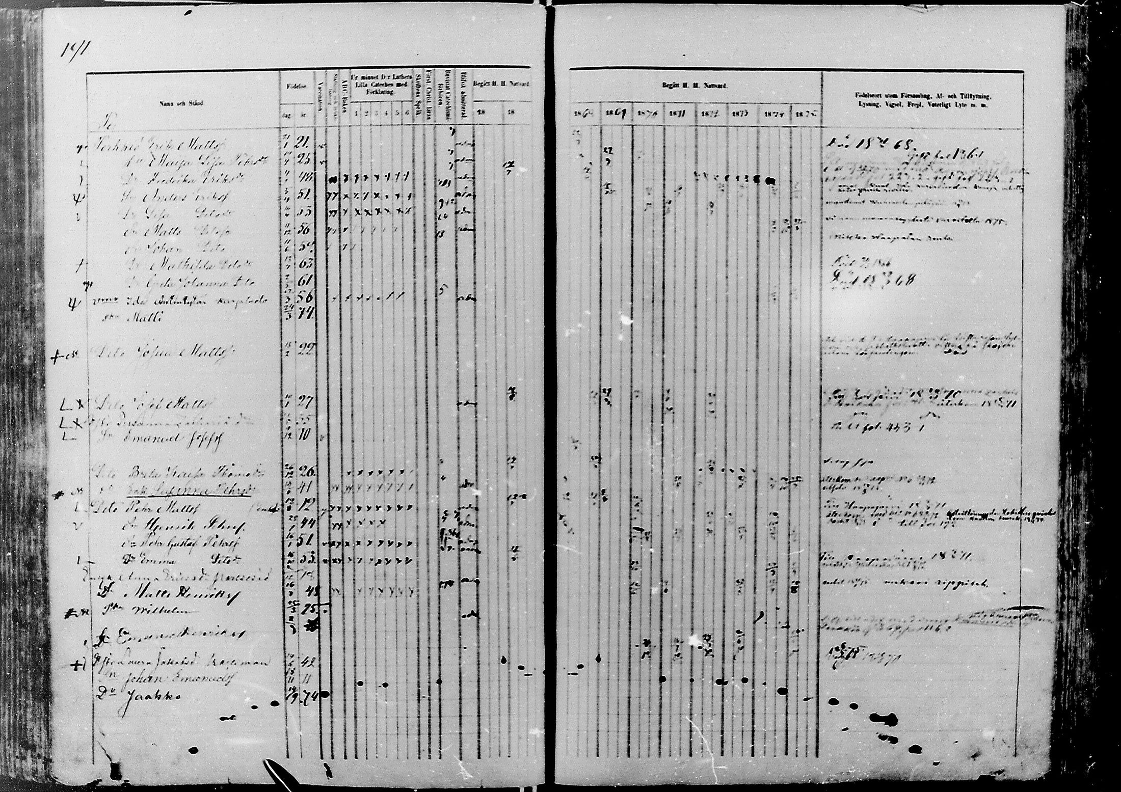 [ ../kirjat/Kirkonkirjat/nivala/rippikirja_1866-1875_mko1-15/kuvat/190.jpg ]