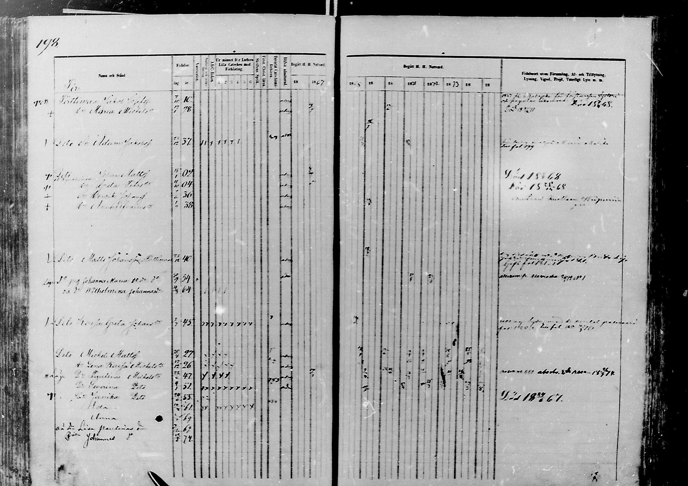 [ ../kirjat/Kirkonkirjat/nivala/rippikirja_1866-1875_mko1-15/kuvat/197.jpg ]