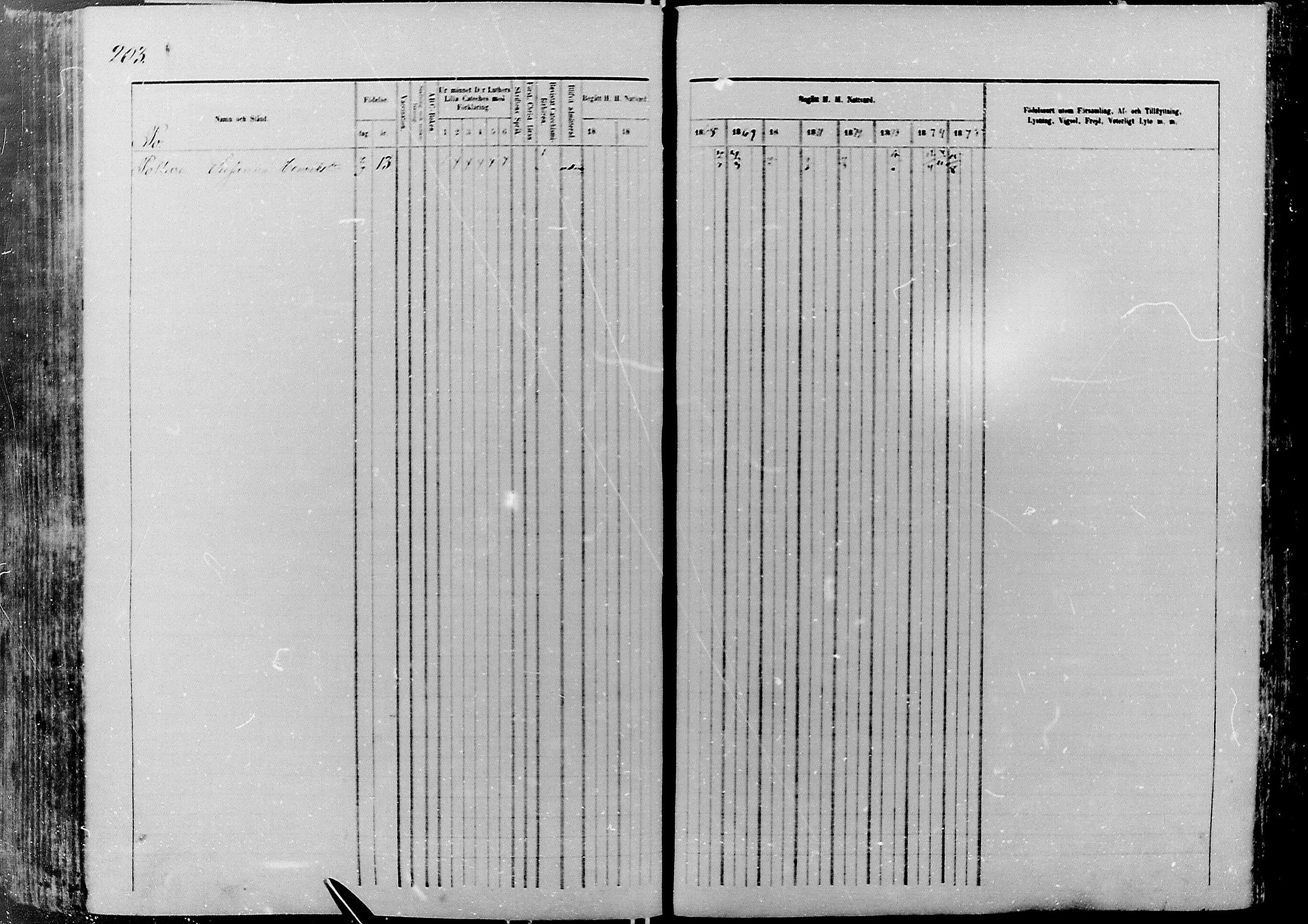 [ ../kirjat/Kirkonkirjat/nivala/rippikirja_1866-1875_mko1-15/kuvat/202.jpg ]