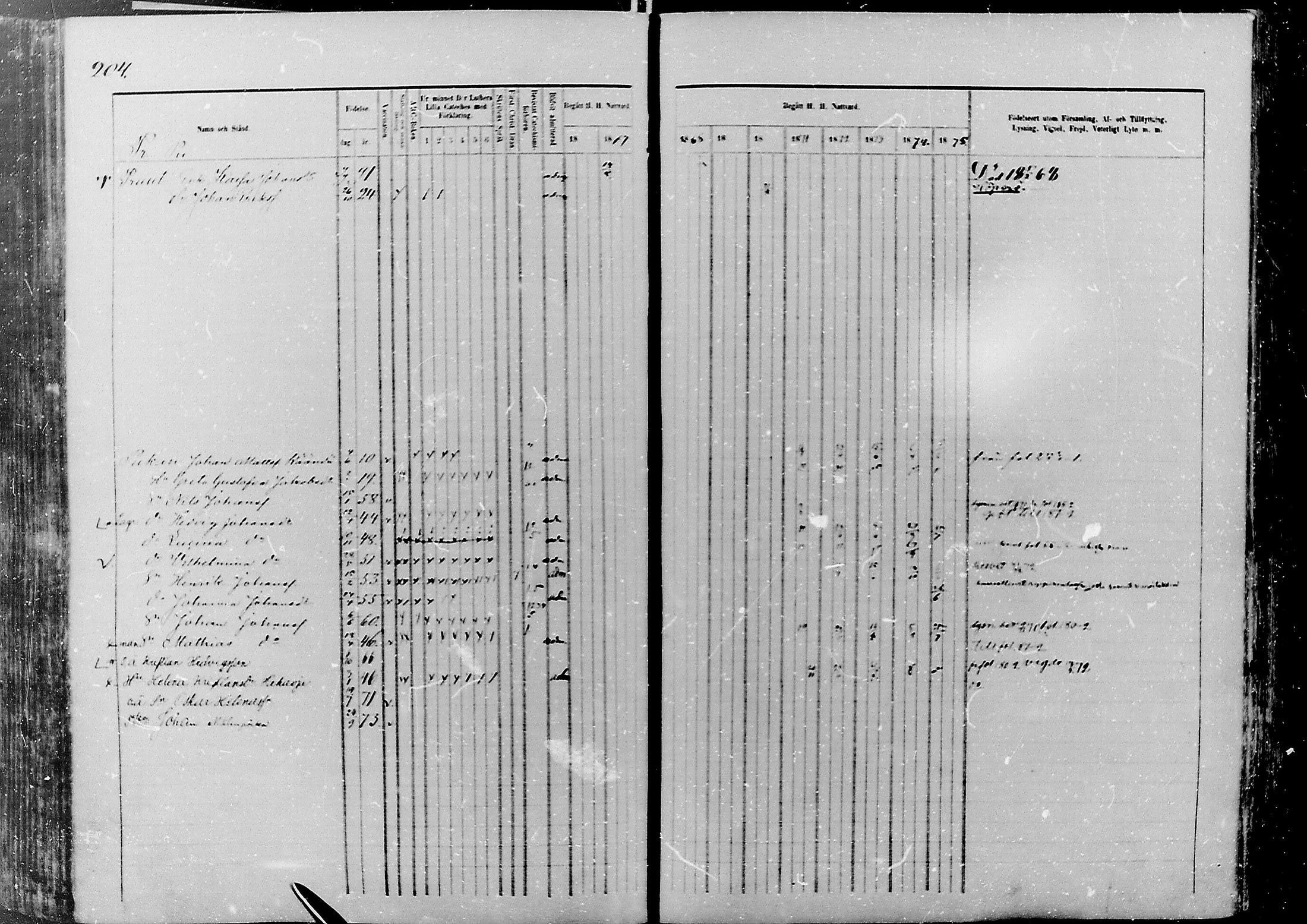 [ ../kirjat/Kirkonkirjat/nivala/rippikirja_1866-1875_mko1-15/kuvat/203.jpg ]
