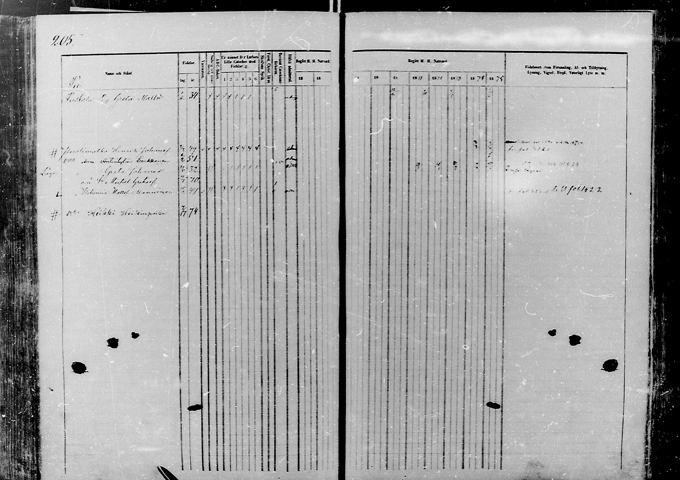 [ ../kirjat/Kirkonkirjat/nivala/rippikirja_1866-1875_mko1-15/kuvat/204.jpg ]