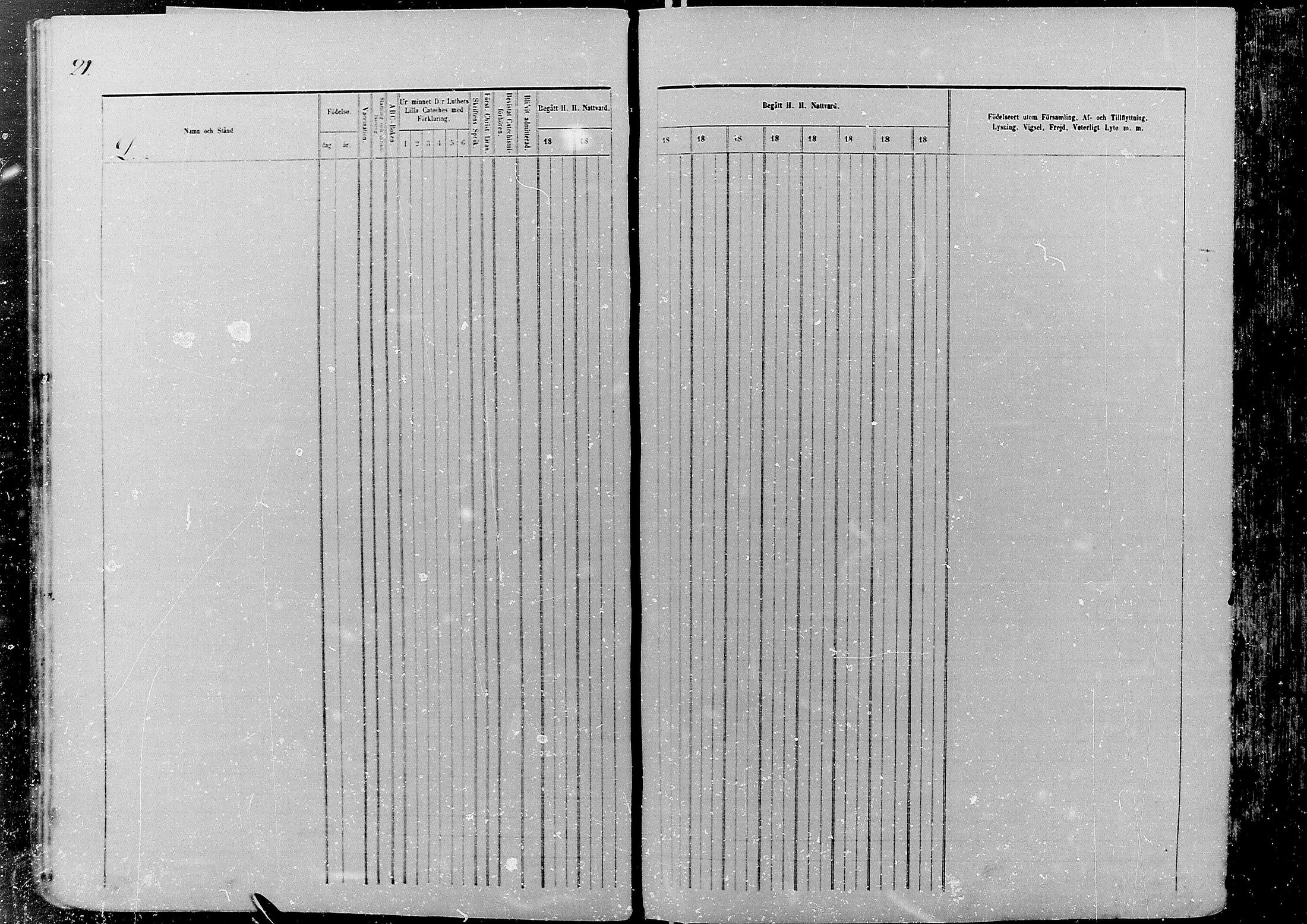 [ ../kirjat/Kirkonkirjat/nivala/rippikirja_1866-1875_mko1-15/kuvat/21.jpg ]