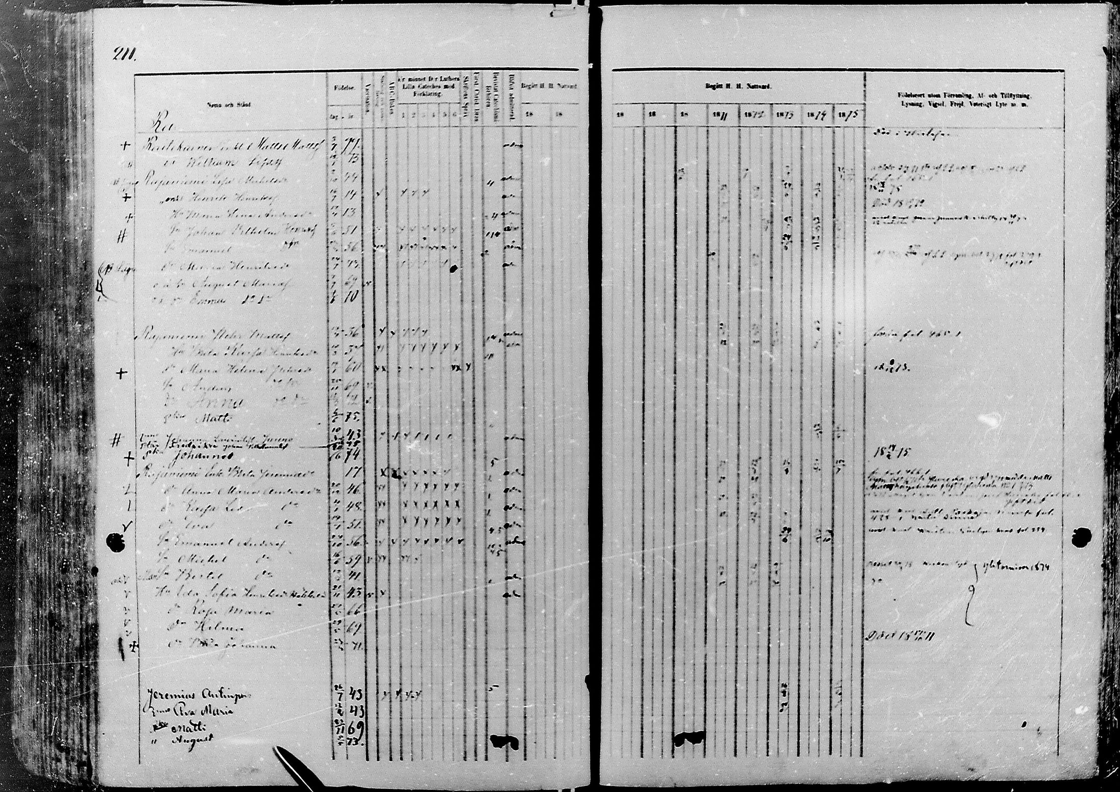 [ ../kirjat/Kirkonkirjat/nivala/rippikirja_1866-1875_mko1-15/kuvat/210.jpg ]