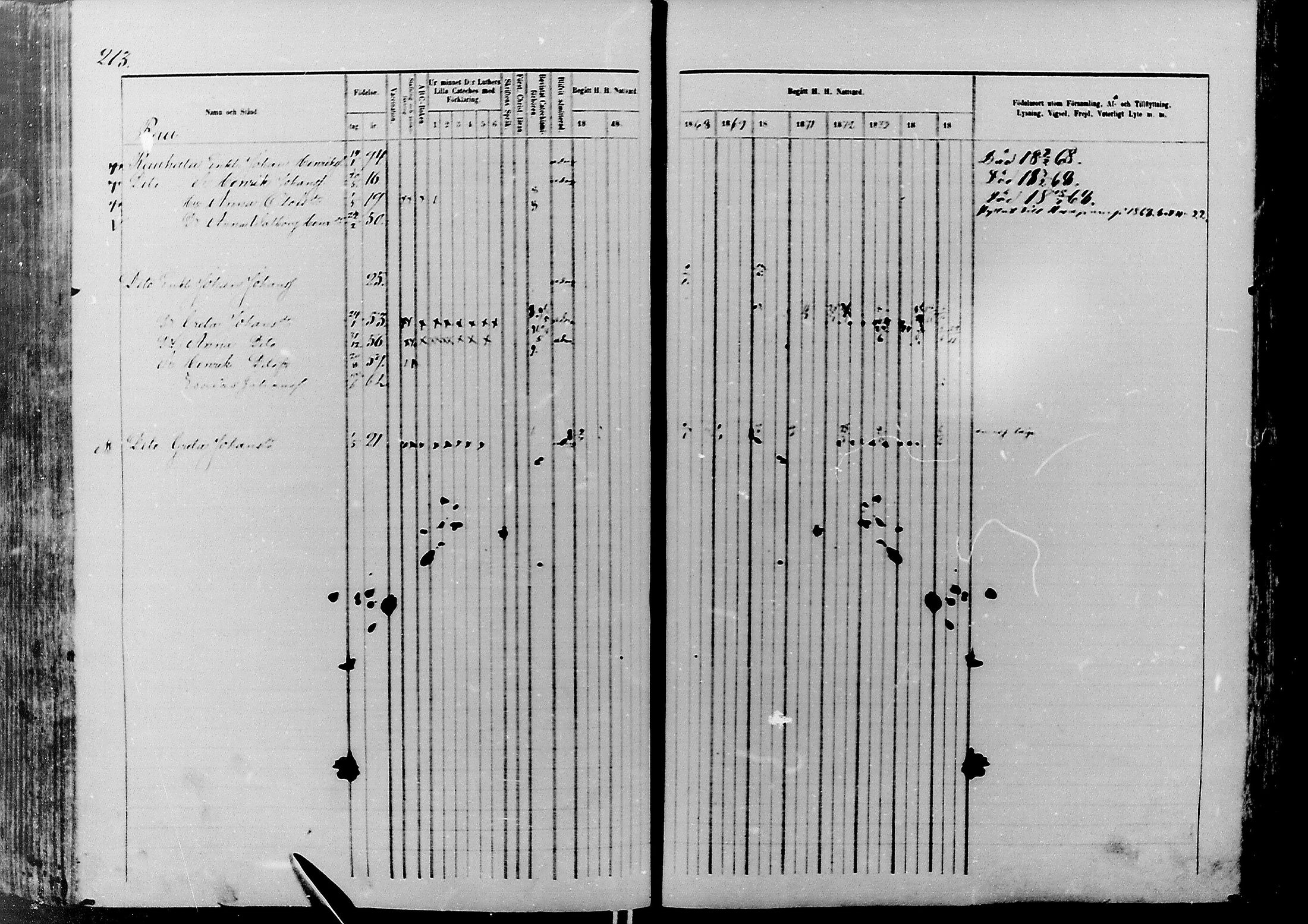 [ ../kirjat/Kirkonkirjat/nivala/rippikirja_1866-1875_mko1-15/kuvat/212.jpg ]