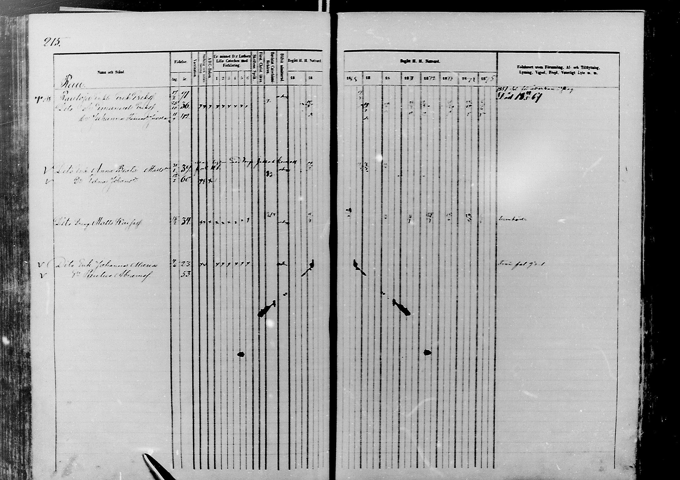 [ ../kirjat/Kirkonkirjat/nivala/rippikirja_1866-1875_mko1-15/kuvat/214.jpg ]