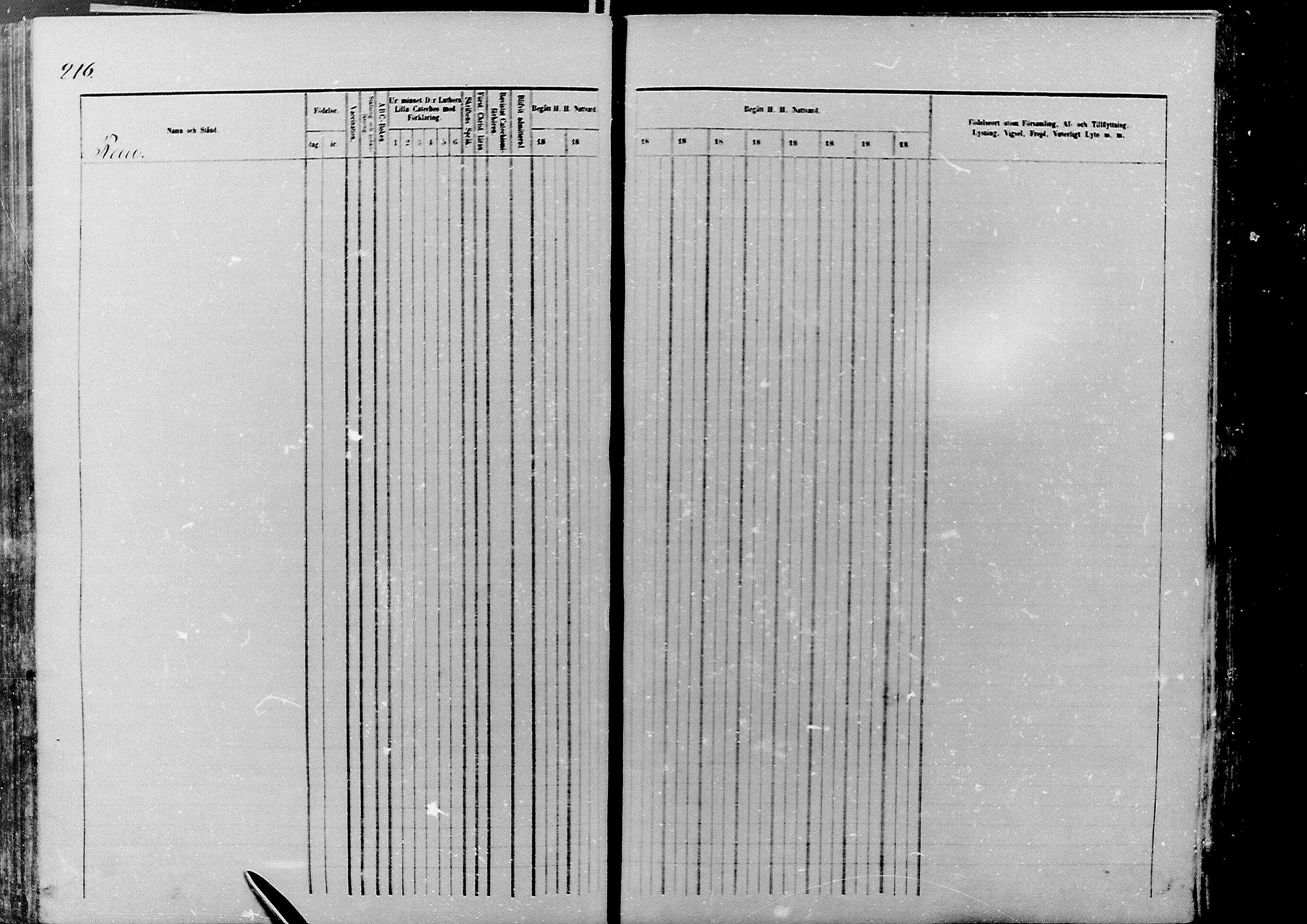 [ ../kirjat/Kirkonkirjat/nivala/rippikirja_1866-1875_mko1-15/kuvat/215.jpg ]