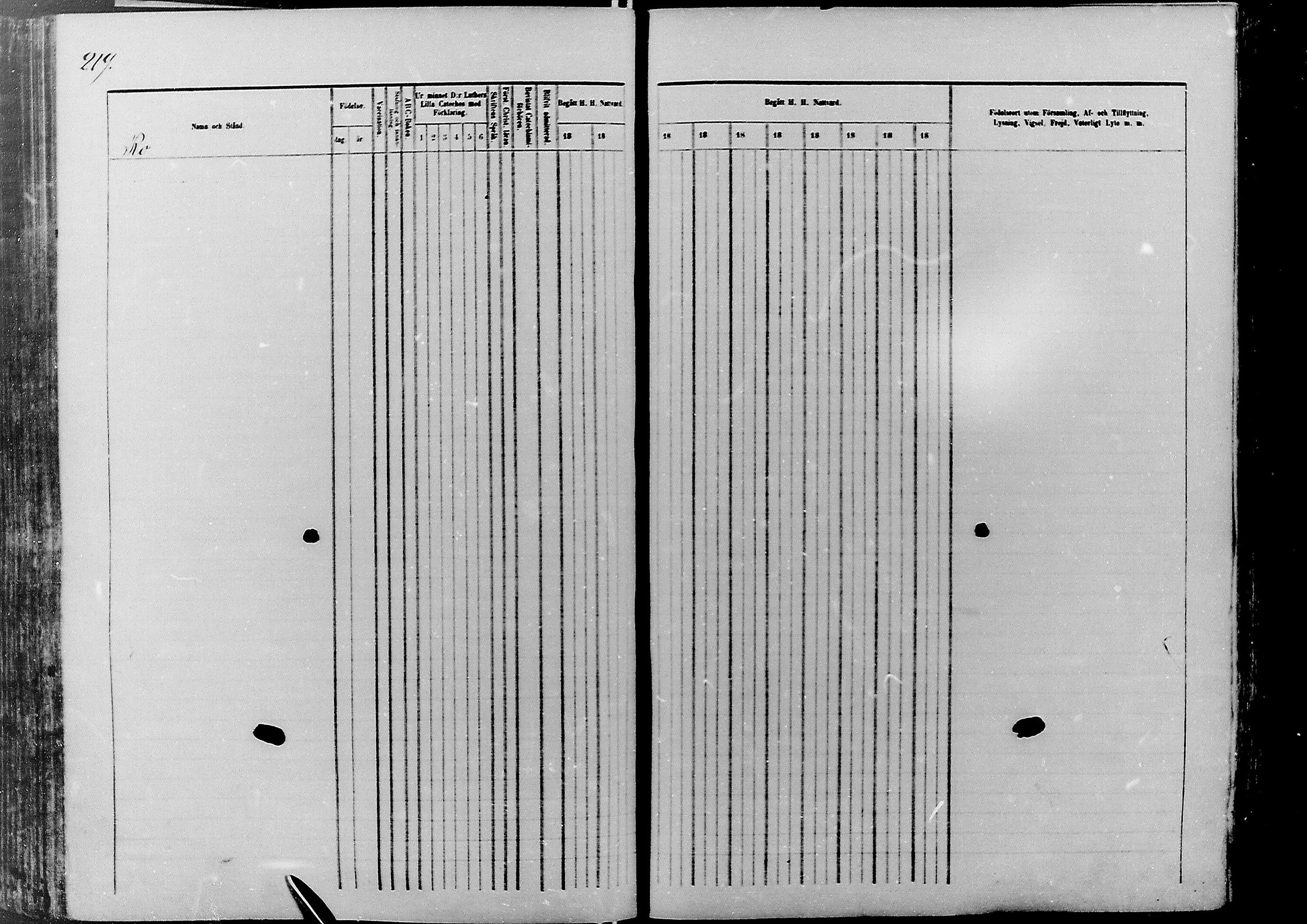 [ ../kirjat/Kirkonkirjat/nivala/rippikirja_1866-1875_mko1-15/kuvat/218.jpg ]