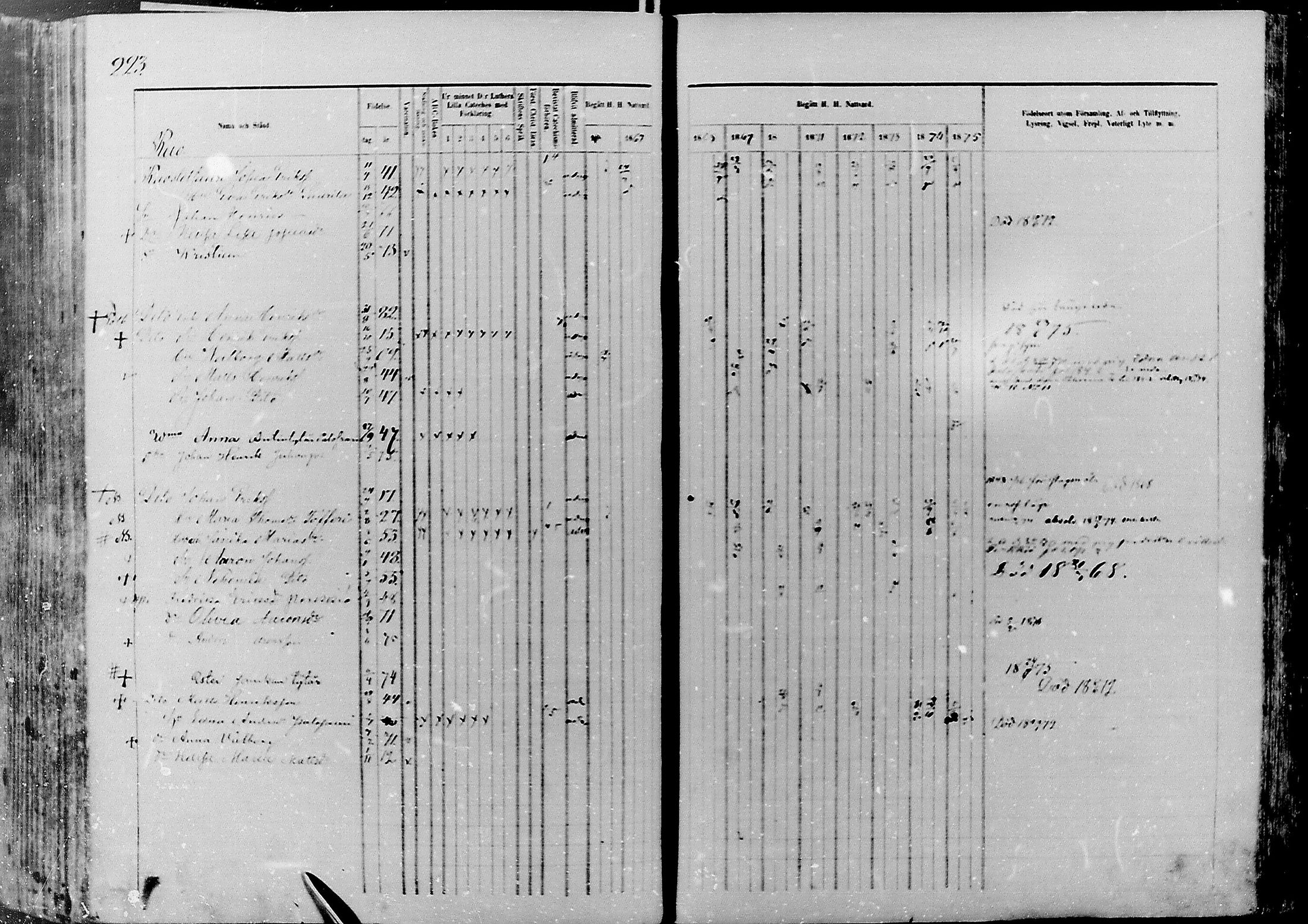 [ ../kirjat/Kirkonkirjat/nivala/rippikirja_1866-1875_mko1-15/kuvat/221.jpg ]
