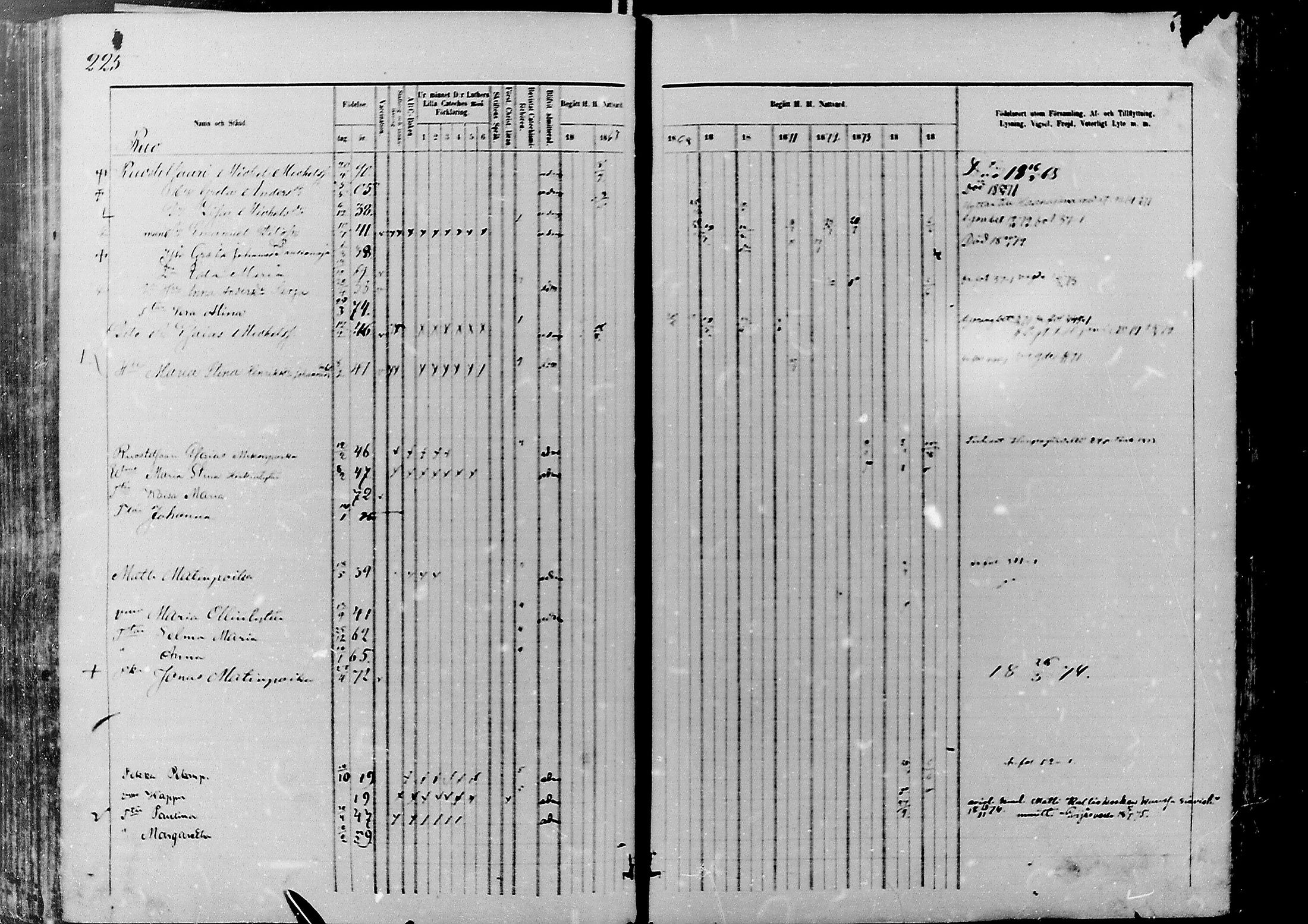[ ../kirjat/Kirkonkirjat/nivala/rippikirja_1866-1875_mko1-15/kuvat/223.jpg ]