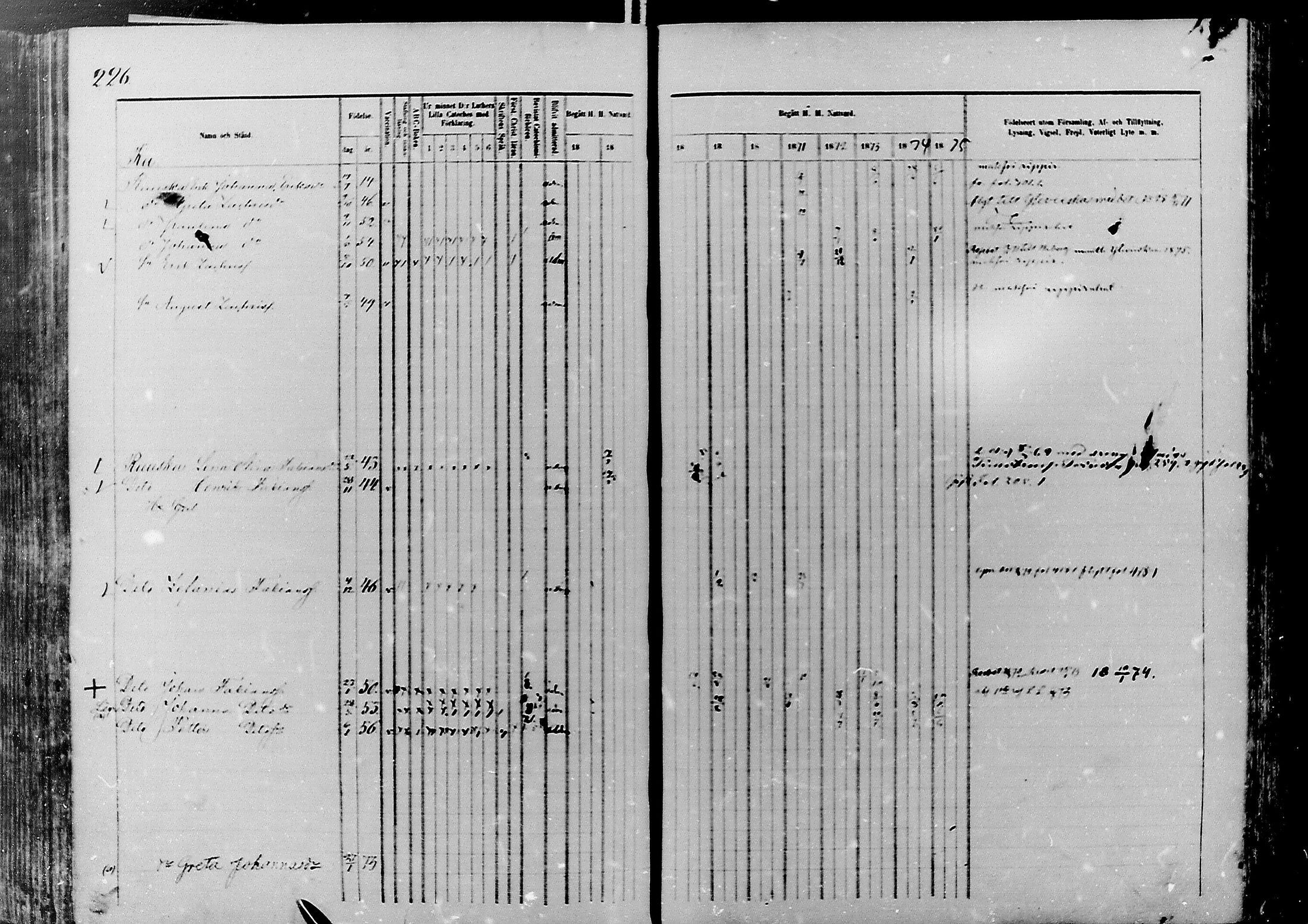 [ ../kirjat/Kirkonkirjat/nivala/rippikirja_1866-1875_mko1-15/kuvat/224.jpg ]