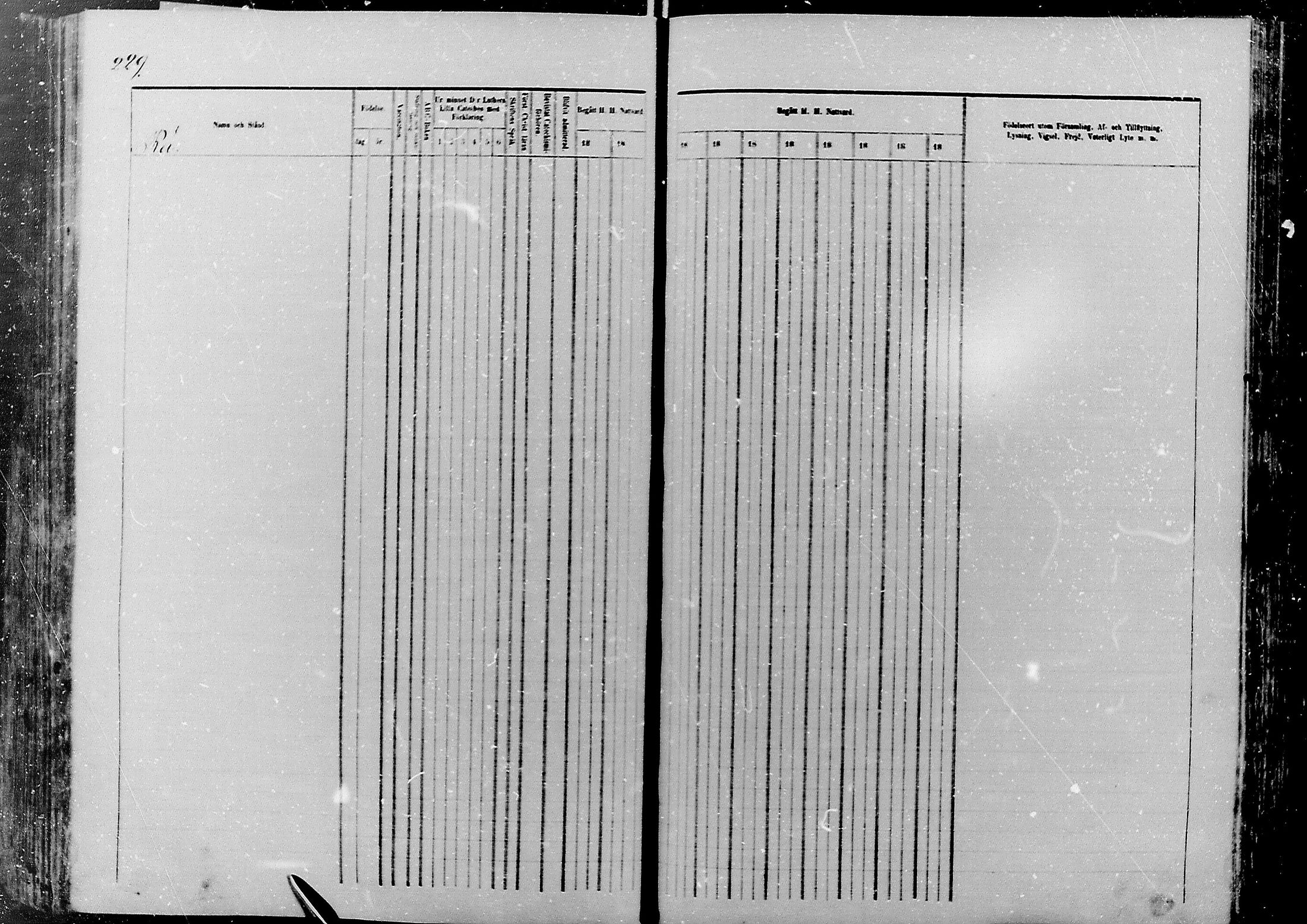[ ../kirjat/Kirkonkirjat/nivala/rippikirja_1866-1875_mko1-15/kuvat/227.jpg ]