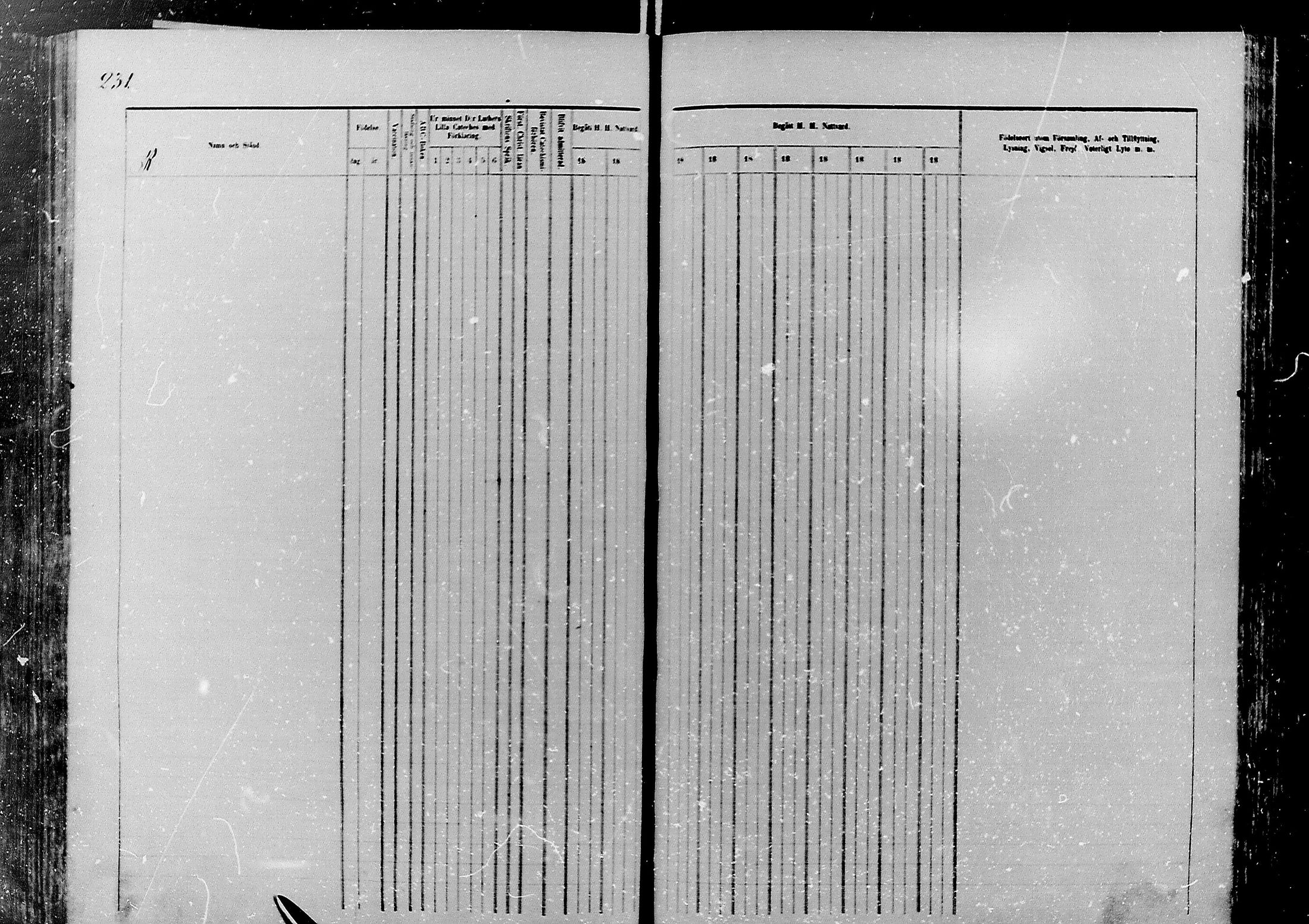 [ ../kirjat/Kirkonkirjat/nivala/rippikirja_1866-1875_mko1-15/kuvat/229.jpg ]