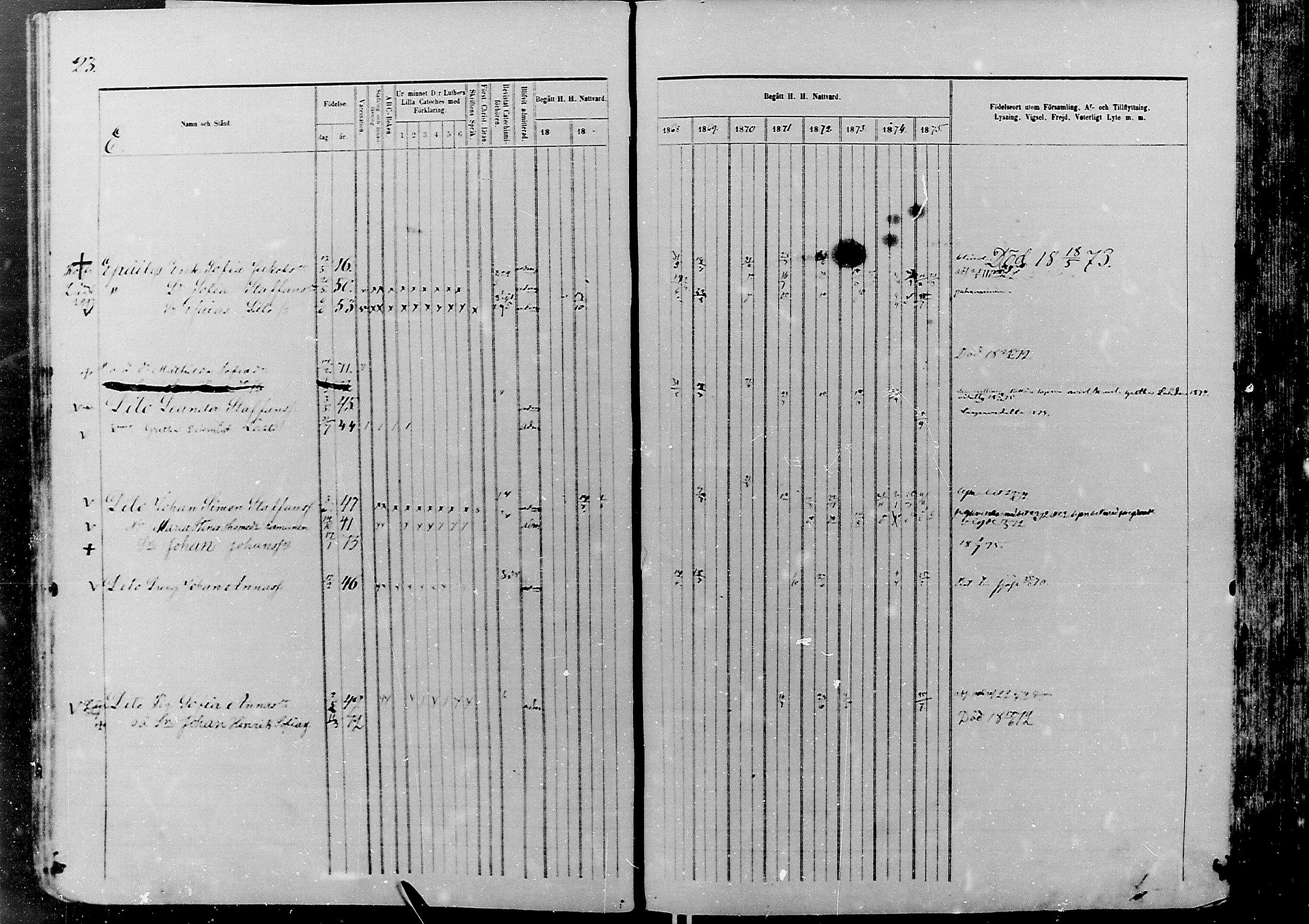 [ ../kirjat/Kirkonkirjat/nivala/rippikirja_1866-1875_mko1-15/kuvat/23.jpg ]