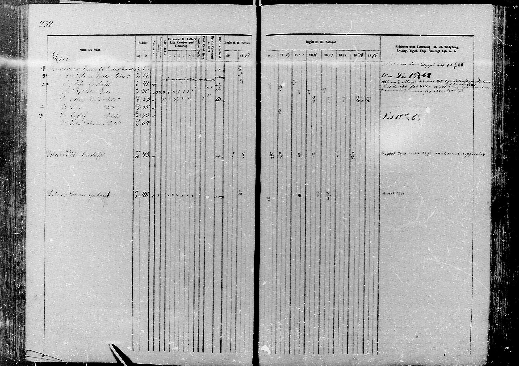 [ ../kirjat/Kirkonkirjat/nivala/rippikirja_1866-1875_mko1-15/kuvat/230.jpg ]