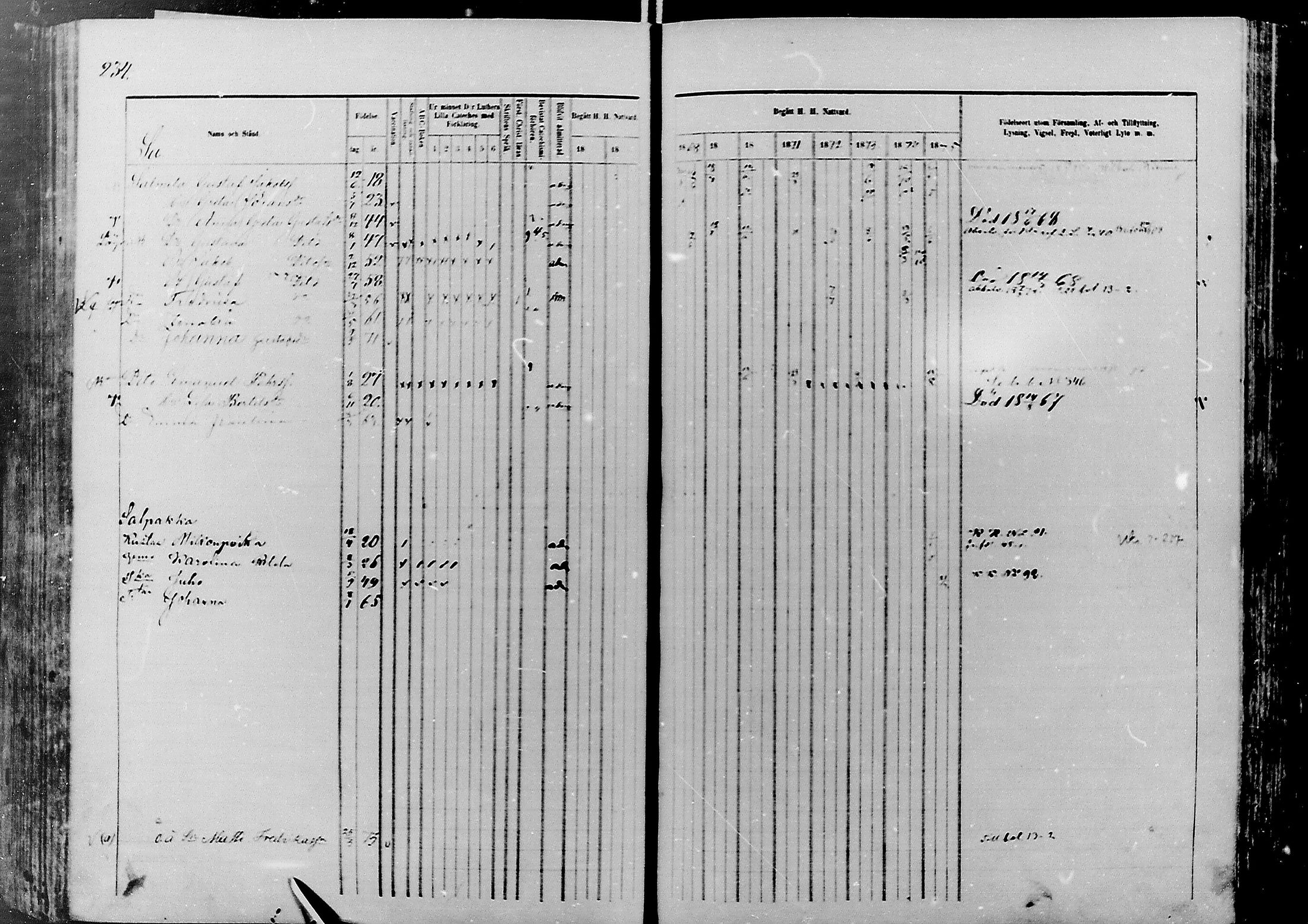 [ ../kirjat/Kirkonkirjat/nivala/rippikirja_1866-1875_mko1-15/kuvat/232.jpg ]