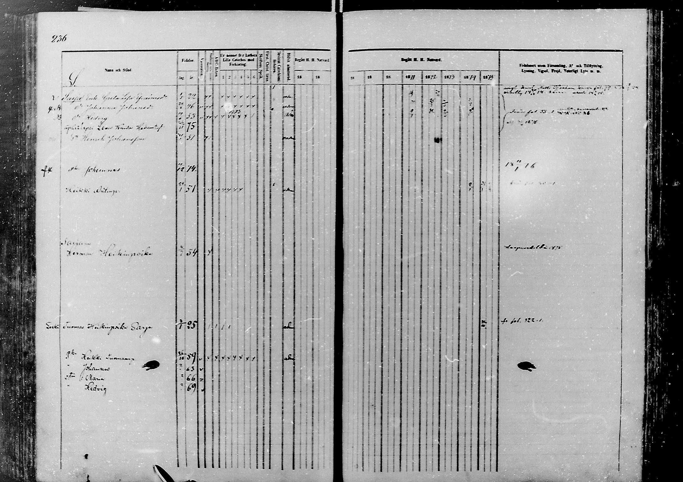 [ ../kirjat/Kirkonkirjat/nivala/rippikirja_1866-1875_mko1-15/kuvat/234.jpg ]
