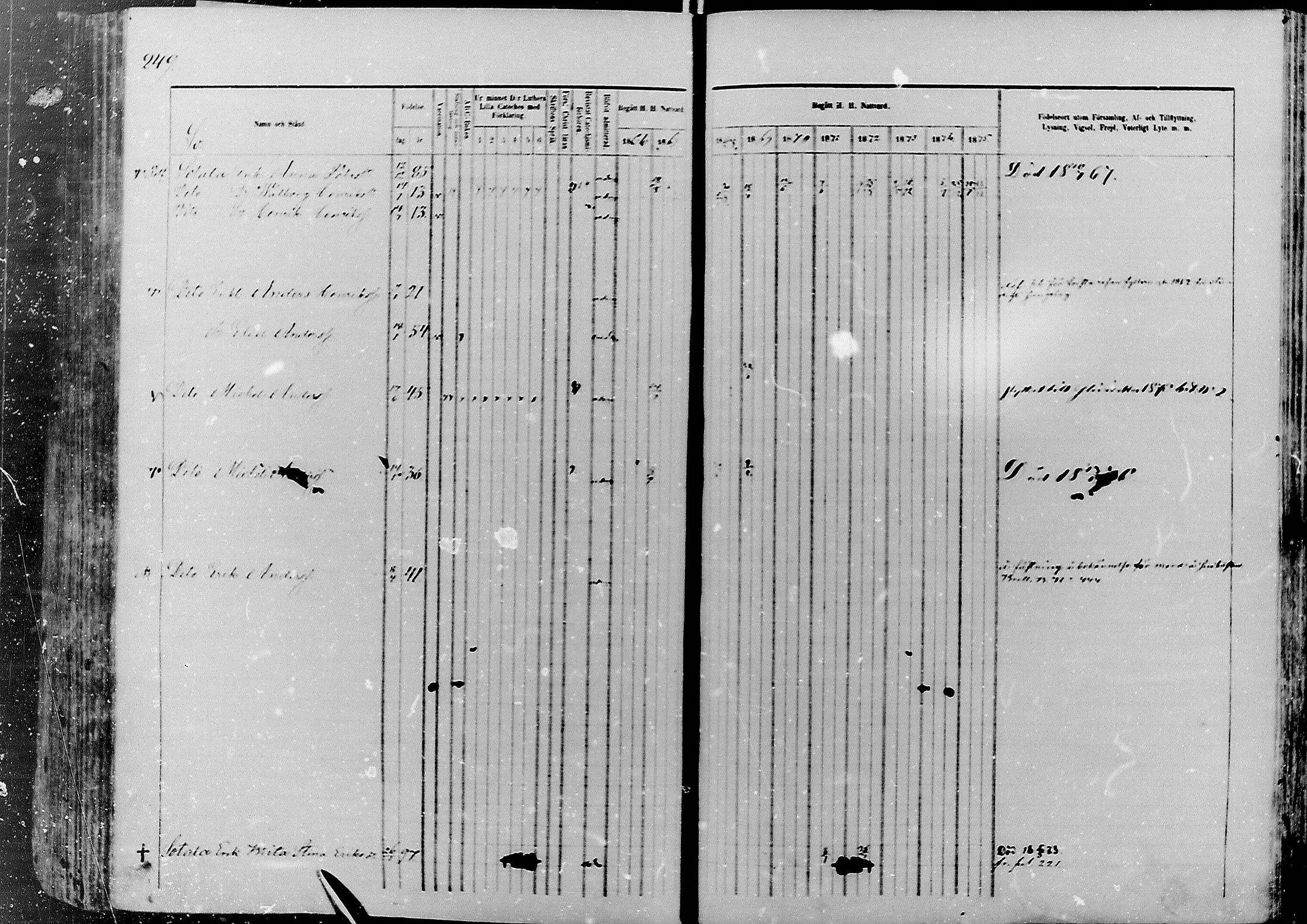[ ../kirjat/Kirkonkirjat/nivala/rippikirja_1866-1875_mko1-15/kuvat/246.jpg ]