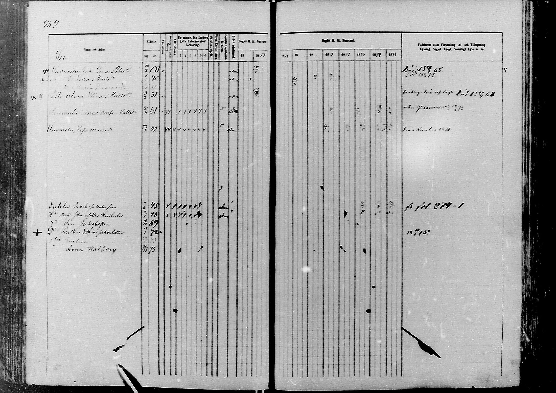 [ ../kirjat/Kirkonkirjat/nivala/rippikirja_1866-1875_mko1-15/kuvat/249.jpg ]